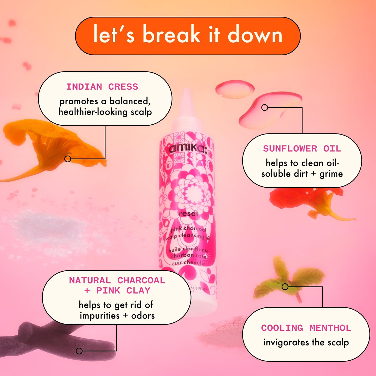 Amika Reset Pink Charcoal Scalp Cleansing Oil Unisex 6.7 oz (Pack of 1)