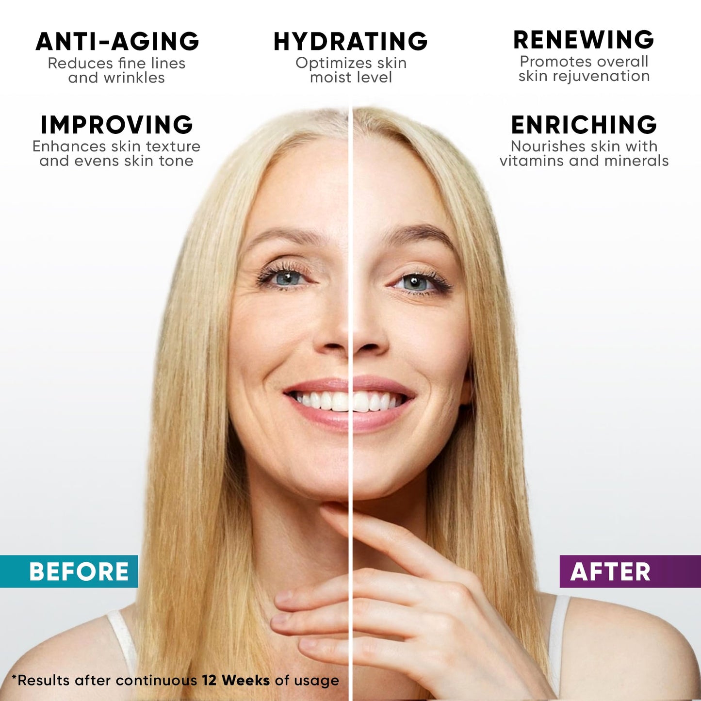 Collagen Face, Neck & Décolleté Cream – Anti-Aging Moisturizer with Hyaluronic Acid & Vitamin E, Firming & Wrinkle Reduction, 1.7oz