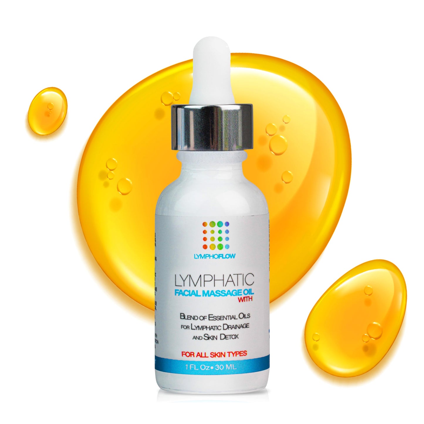 Facial Lymphatic Drainage Oil for Gua Sha & Face Rollers – Jojoba & Coconut Oil for Face & Neck Massage, 1 Fl Oz