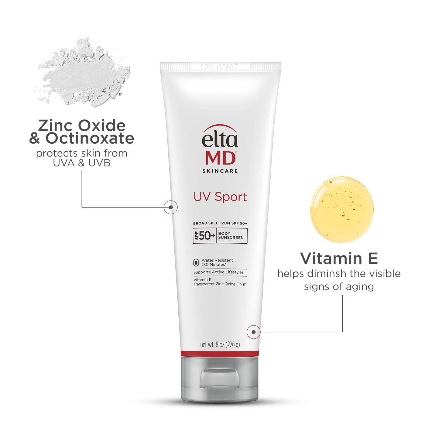 EltaMD UV Sport Sunscreen Lotion SPF 50 - Face and Body Sunscreen SPF 50, Water & Sweat Resistant, Zinc Oxide Formula for Active Lifestyles, 3 oz