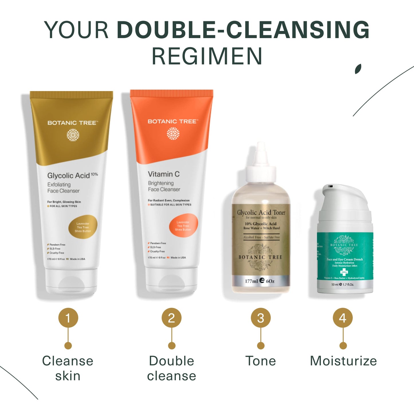 Botanic Tree Glycolic Acid Face Wash - Facial Cleanser and Scrub - 10% Glycolic Acid, AHA - Salicylic Cleanser - 6 fl. oz