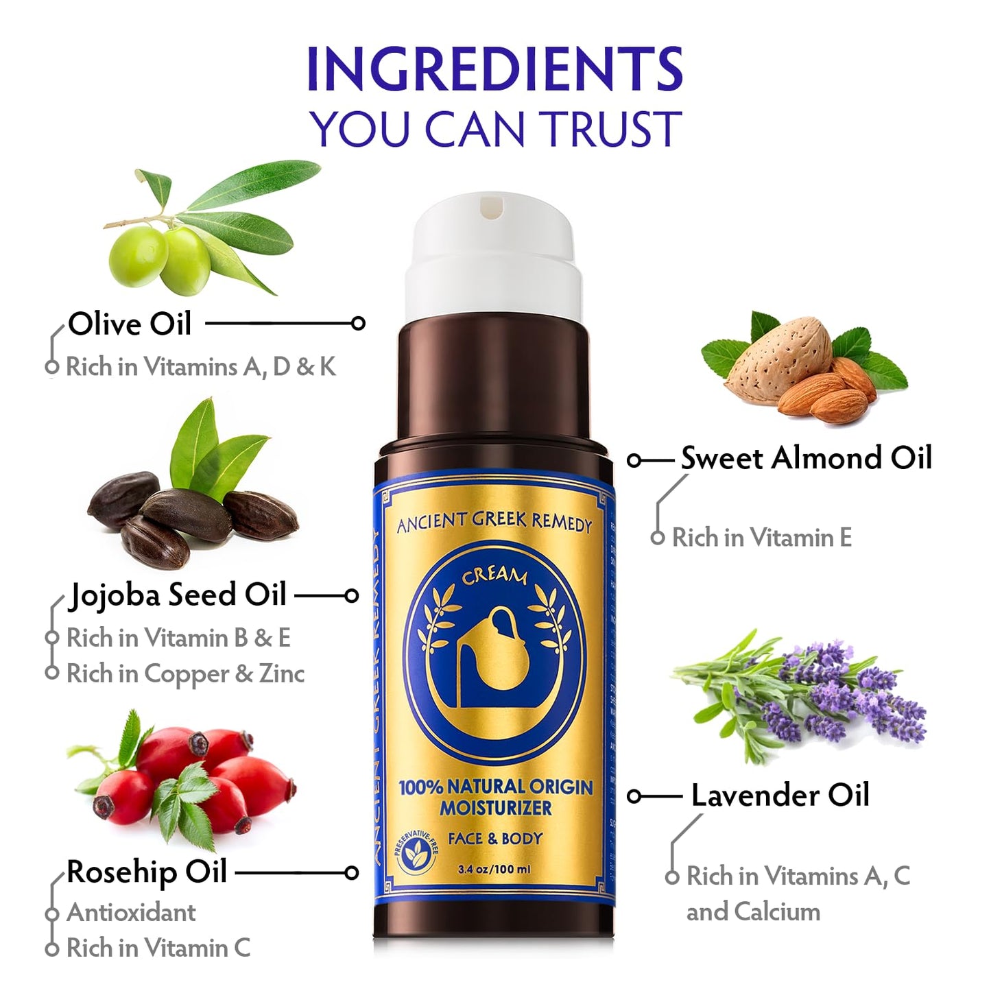 Organic Almond & Olive Body & Facial Butter Cream with Vitamin E & Lavender – Anti-Aging Moisturizer for Face, Skin, Hair & Hands