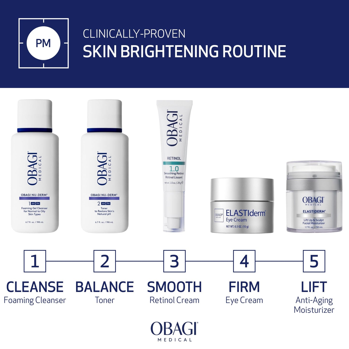 Obagi Medical Retinol 1.0 Cream, High Strength Retinol for Fine Lines, Wrinkles & Smoother Skin, Minimal Irritation, 1 oz