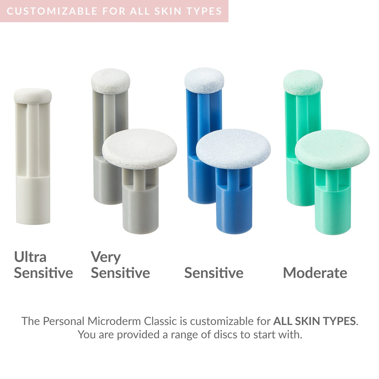 PMD Personal Microderm Classic – At-Home Microdermabrasion Kit for Face & Body, Exfoliator Tool with Recovery Mask & Blush