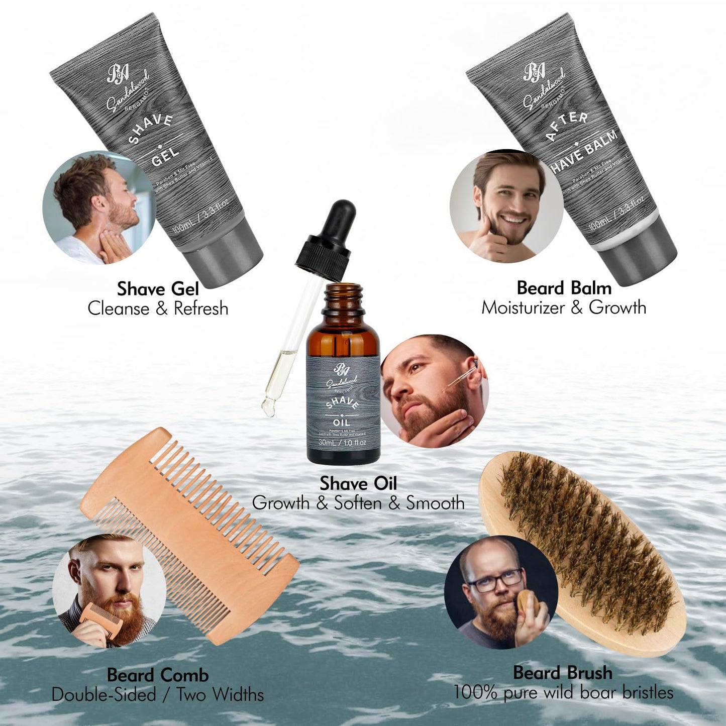 Father's Day Grooming Set for Men – 14-Piece Beard, Skin & Bath Care Kit, Ideal Gift for Dad, Boyfriend, Birthday, Christmas, Anniversary