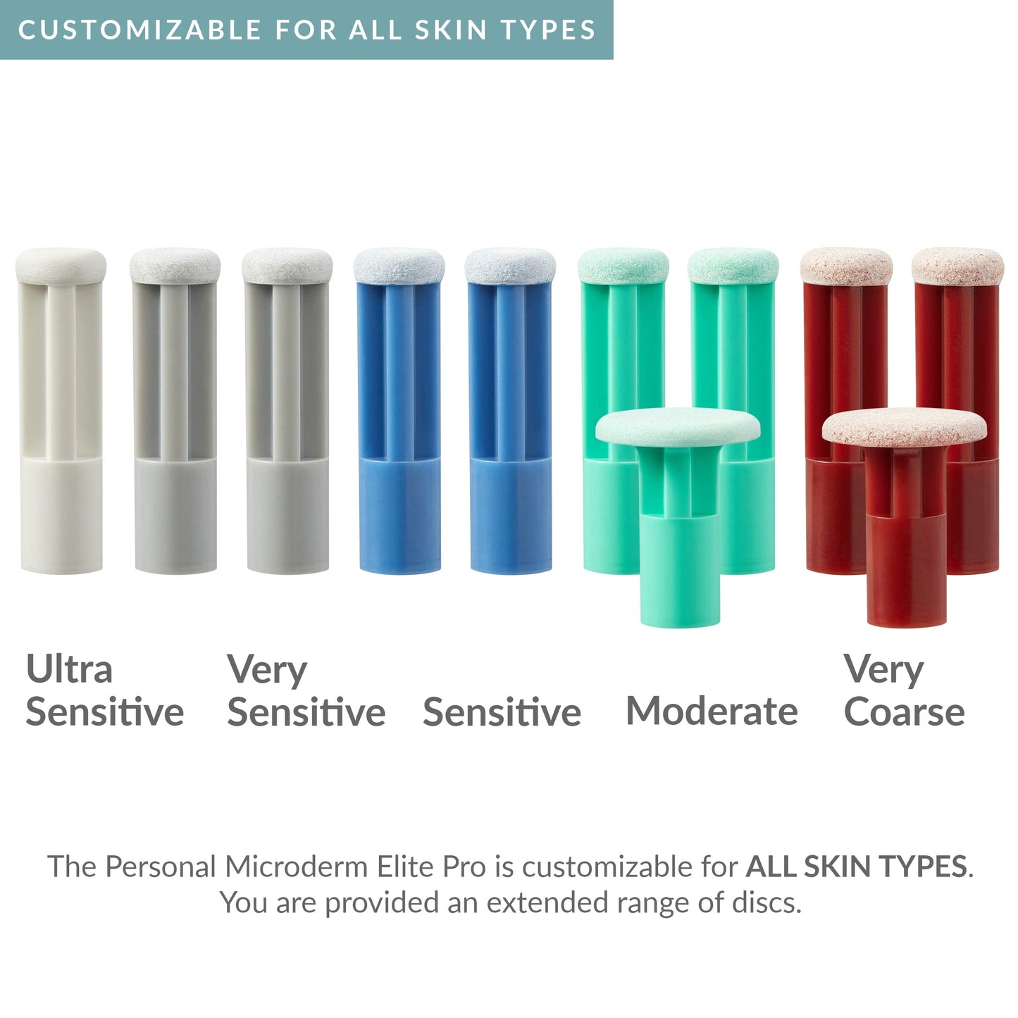 PMD Beauty Personal Microderm Elite Pro - At-Home Microdermabrasion Kit for Face & Body with Exfoliating Crystals & Adjustable Suction