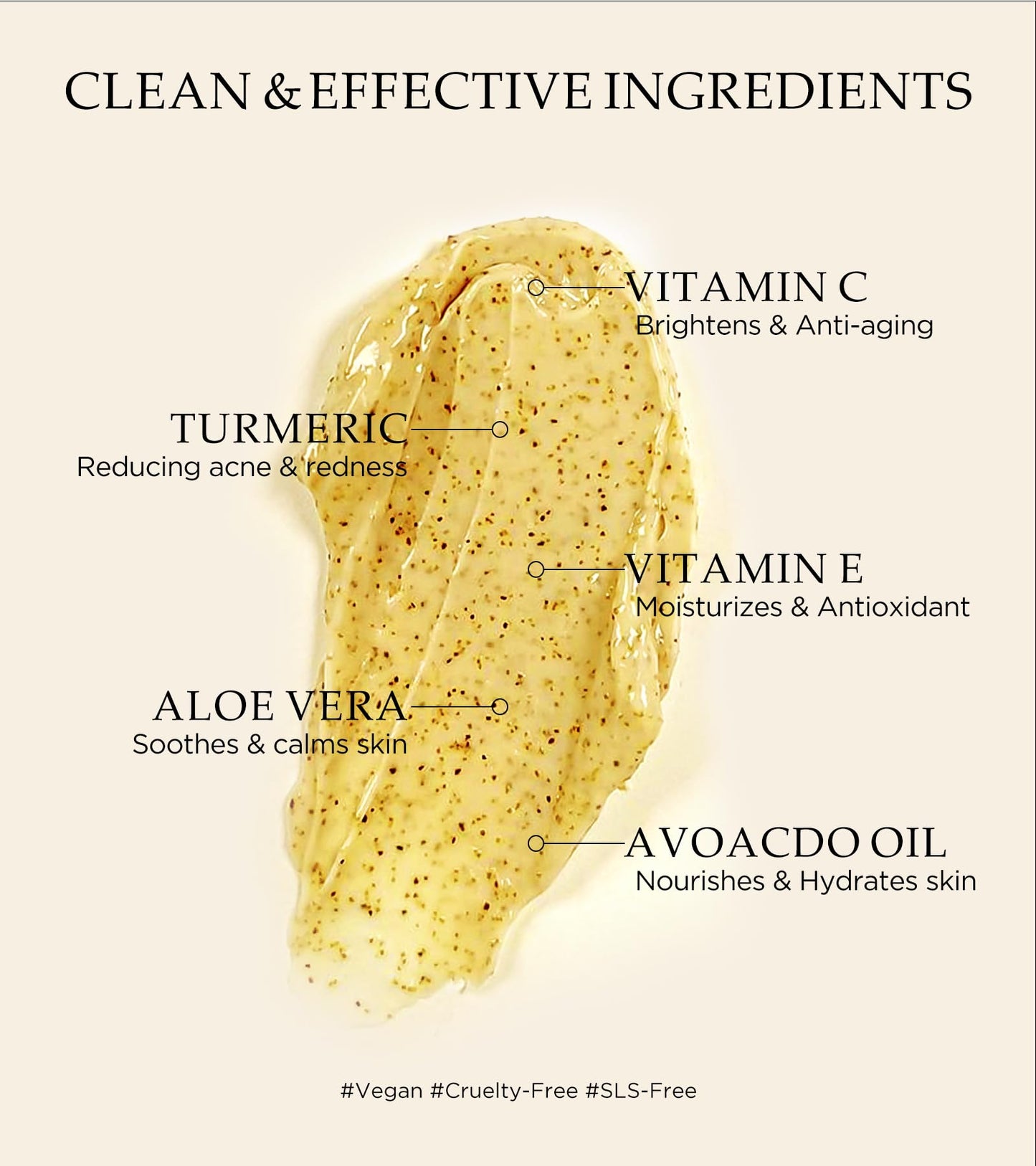 Vitamin C & Turmeric Face Scrub β Exfoliating Scrub for Face & Body, Anti-Aging, Clears Blackheads & Dark Spots, All Skin Types, 4.23 oz