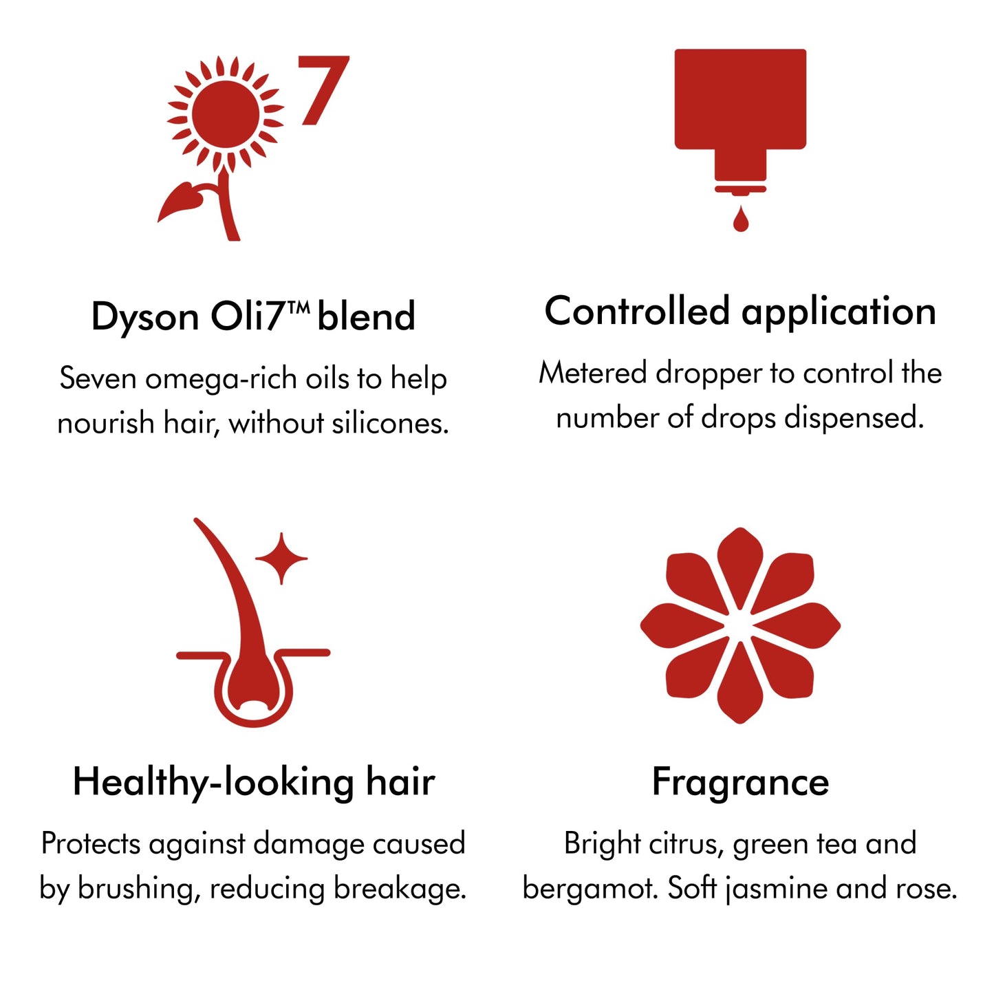 Dyson Omega™ Hydrating hair oil, 30mL