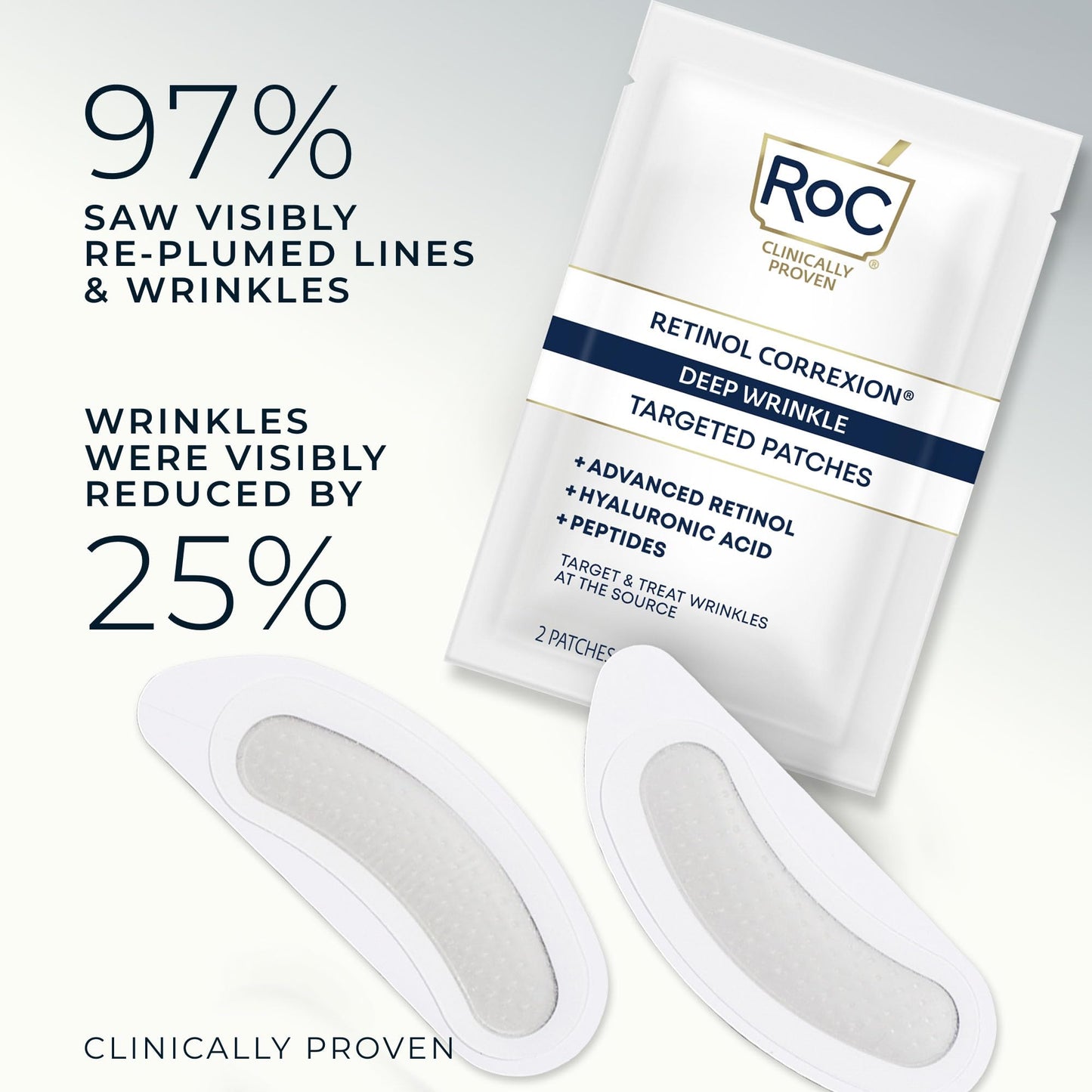 RoC Retinol Correxion Deep Wrinkle Patches with Hyaluronic Acid & Peptides for Forehead, Crow’s Feet & Laugh Lines, 6 Patches