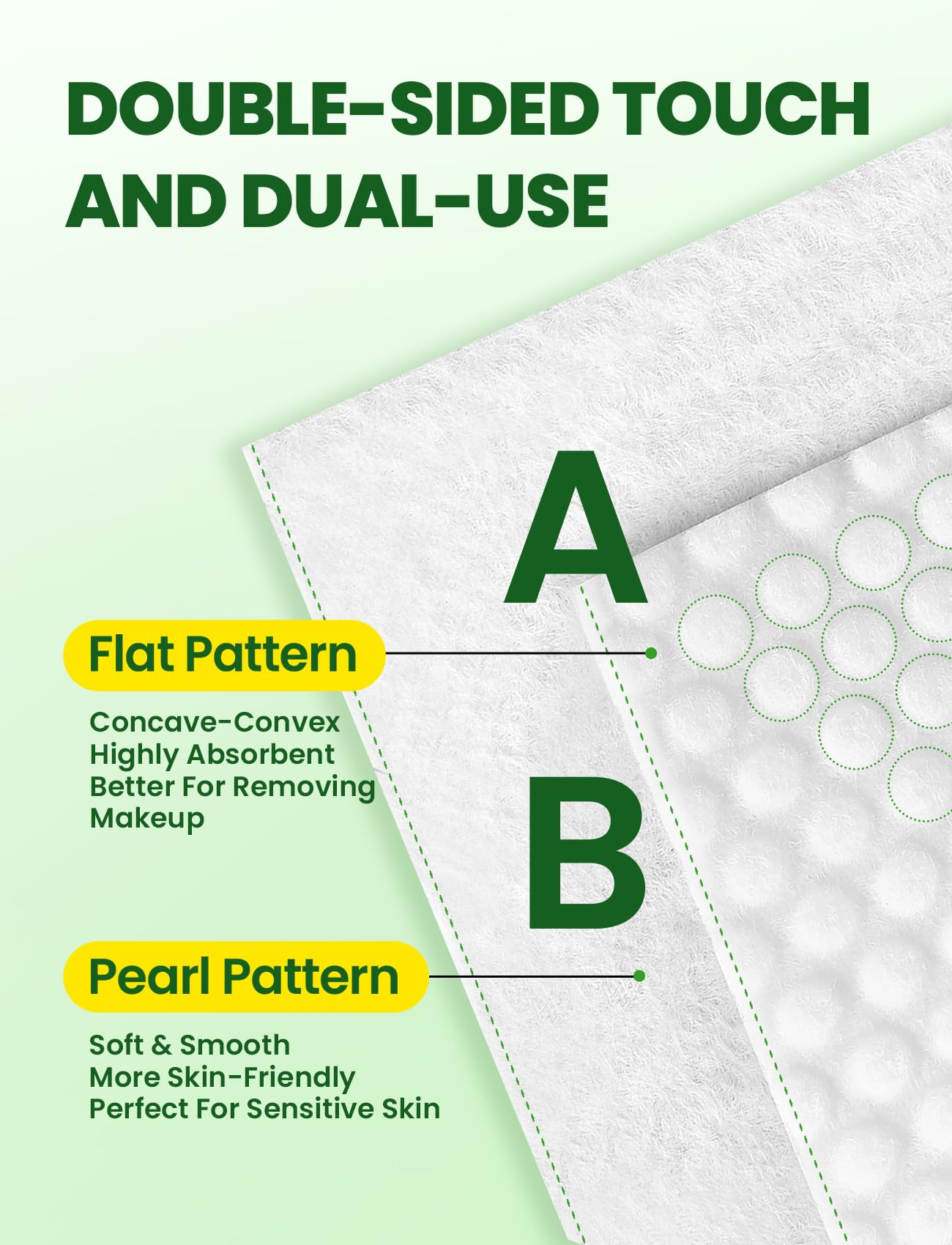 Elvira 100ct Biodegradable Disposable Face Towels – Ultra Soft, Thick, Lint-Free Cleansing Wipes for Sensitive Skin & Makeup Removal