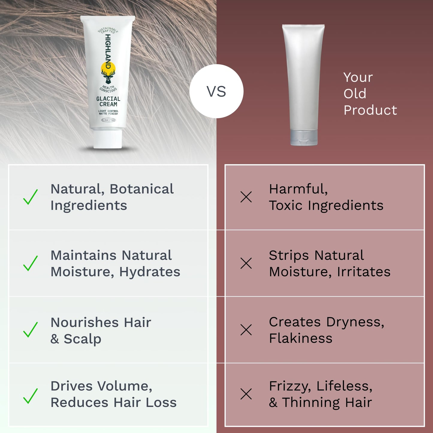 Highland Glacial Cream 2.5 oz โ Multi-Use Hair Styling Cream to Smooth, De-Frizz, Texturize & Enhance Curls โ Natural, Plant-Derived Formula for All Hair Types