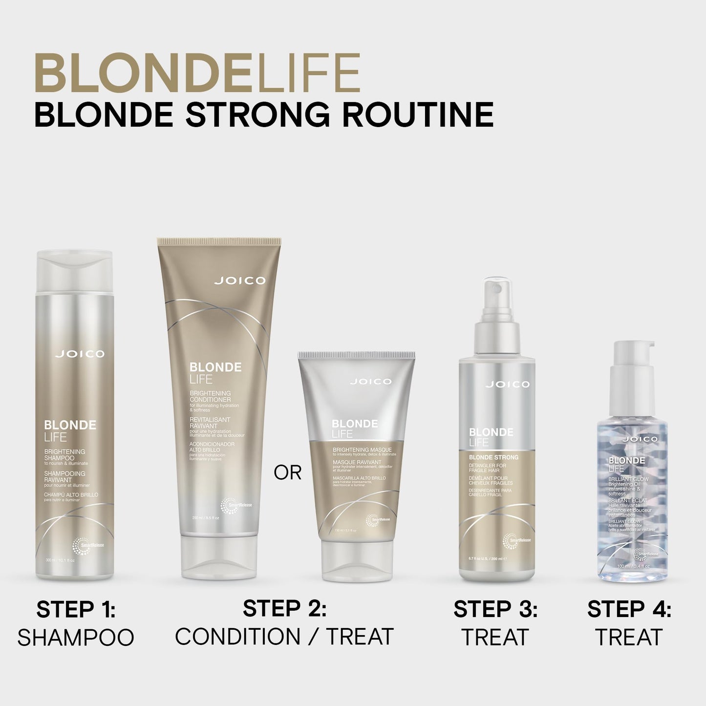 Joico Blonde Life Strong Conditioning Detangler Spray | For Fragile Blonde Hair | Prevents Breakage & Split Ends | 72Hr Humidity Protection, 6.7 fl oz