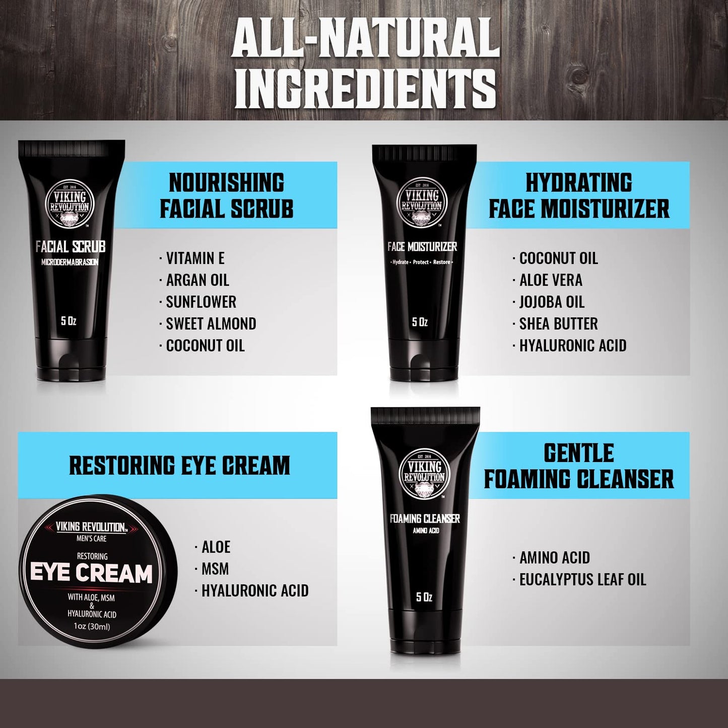Viking Revolution Men's Skincare Kit – Face Moisturizer, Microdermabrasion Scrub, Foaming Cleanser (5oz) & Eye Cream (1oz)