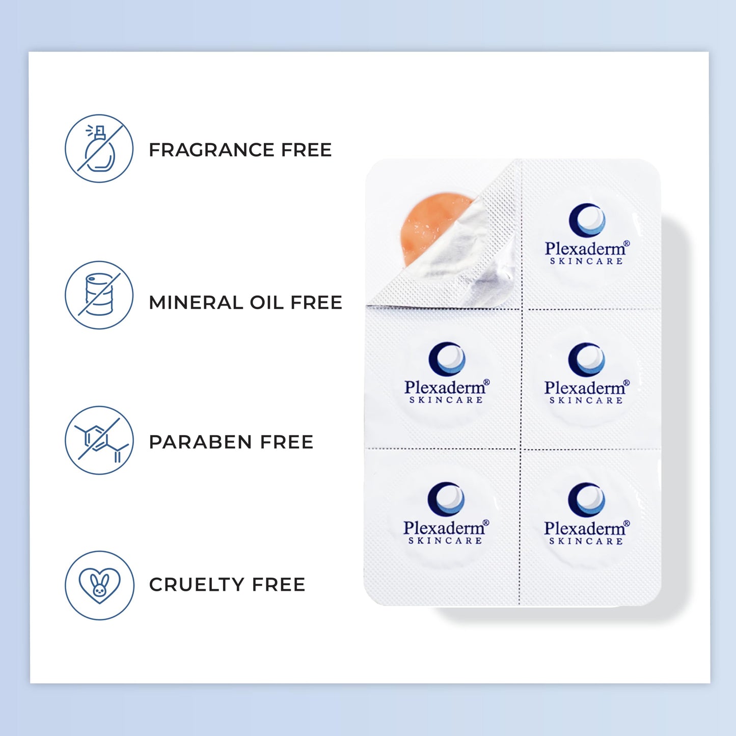 Plexaderm Rapid Reduction Eye Serum – Instantly Reduces Under-Eye Bags, Wrinkles, Dark Circles & Fine Lines, 30 Single-Use Pods