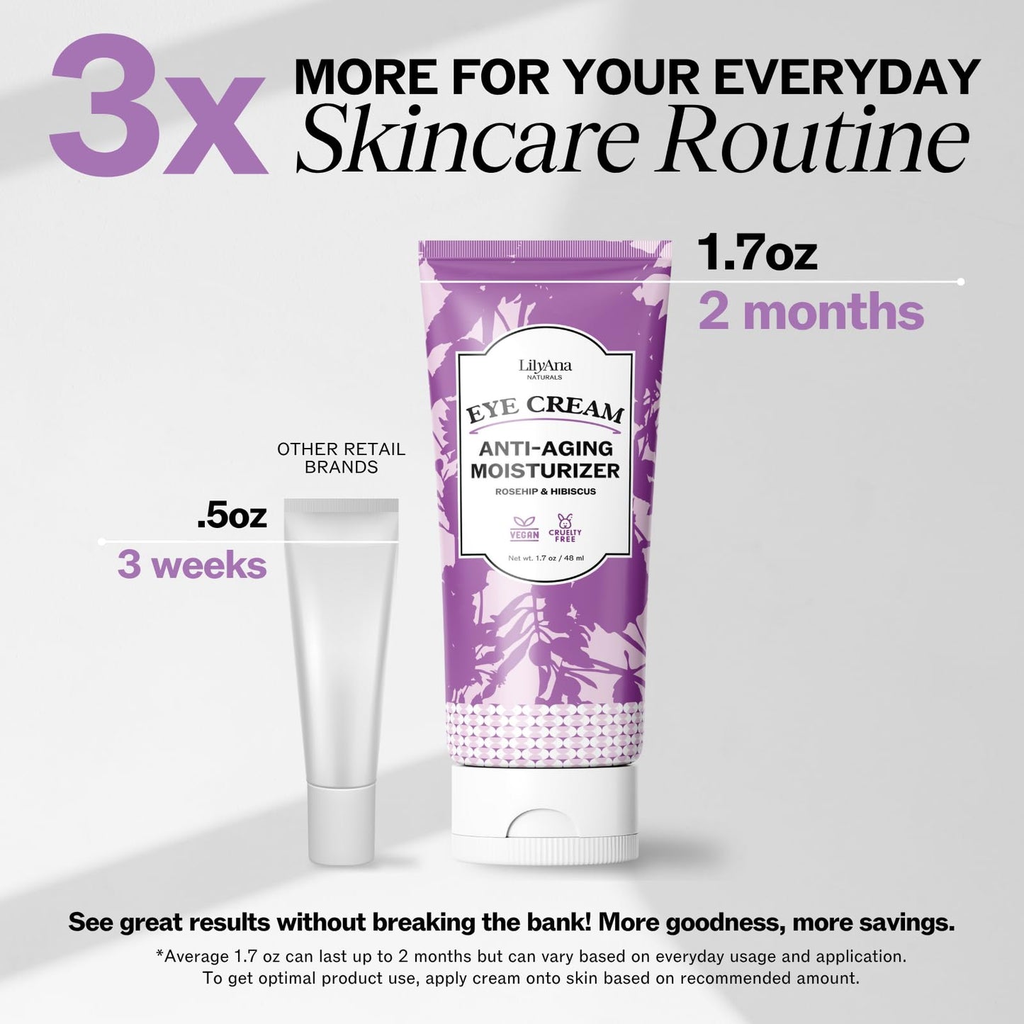 LilyAna Naturals Eye Cream for Dark Circles, Puffiness & Wrinkles, Anti-Aging, Hydrating for Sensitive Skin, 1.7 oz, Made in USA