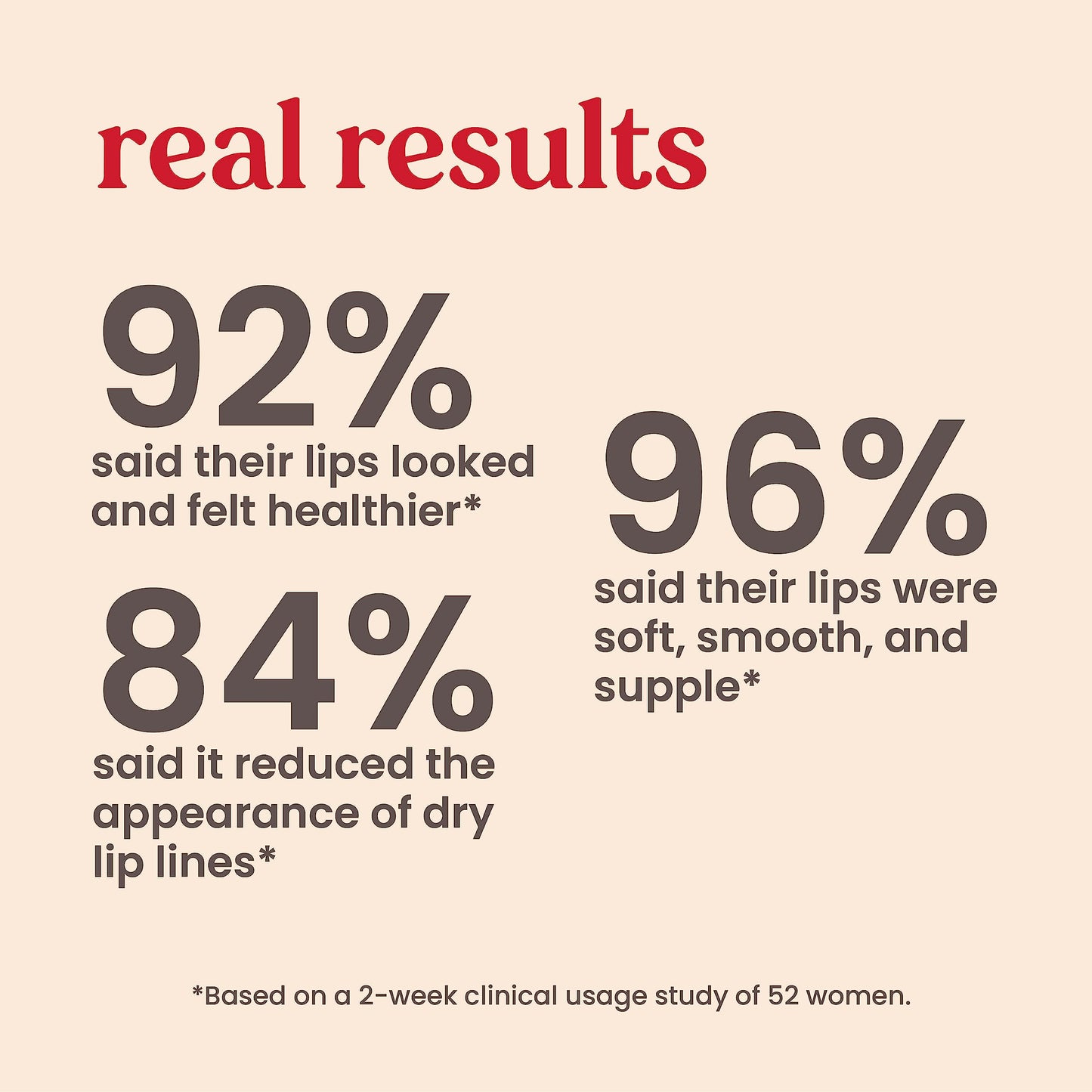 Burt's Bees Lip Care Duo – Conditioning Lip Scrub & Overnight Treatment with Ceramides, Exfoliates & Hydrates Lips, 2 x 0.25 oz