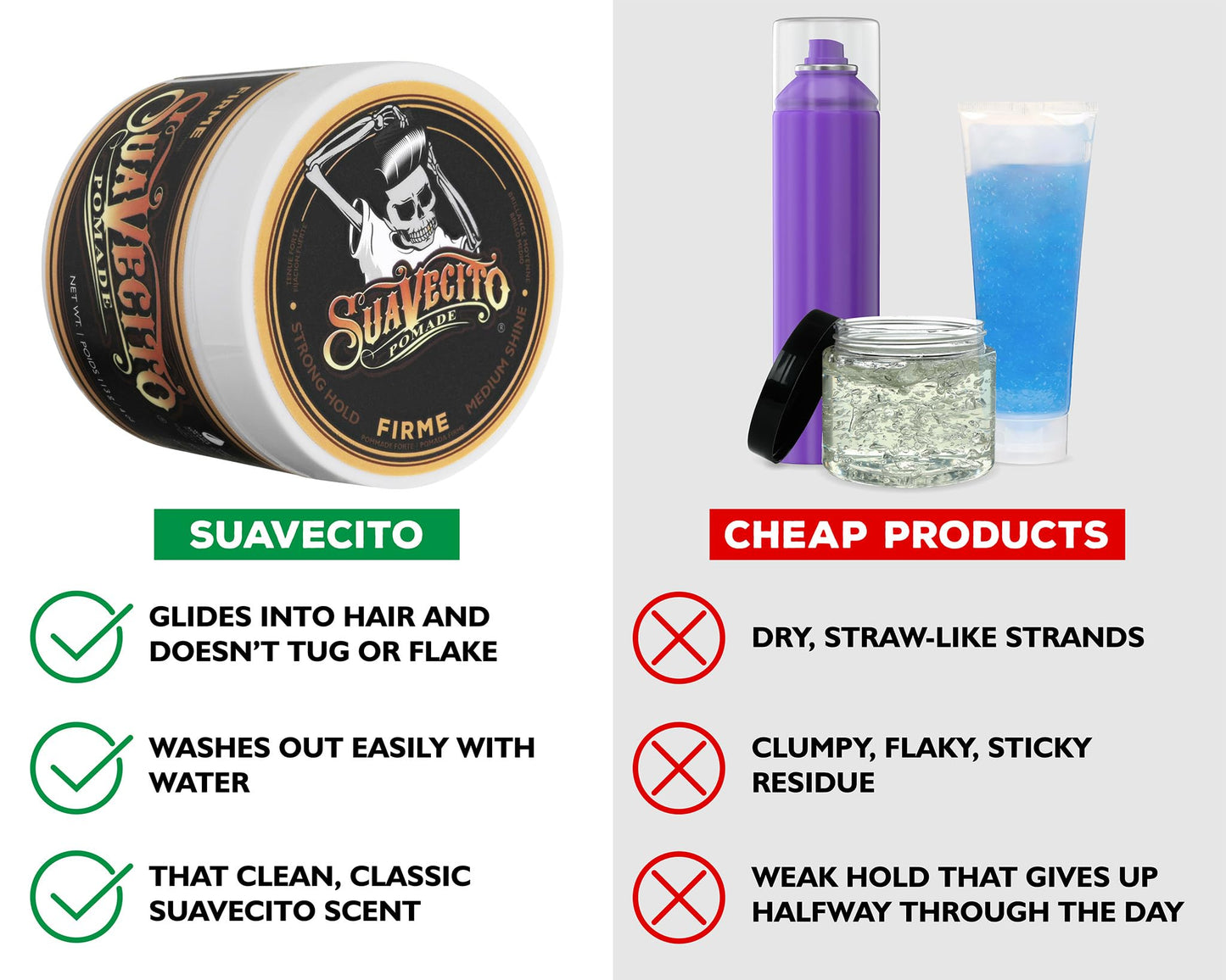 Suavecito Pomade Firme (Strong) Hold 4 oz, 1 Pack - Pomade For Men - Medium Shine Water Based Wax Like Flake Free Hair Gel - Easy To Wash Out - All Day Hold For All Hair Styles