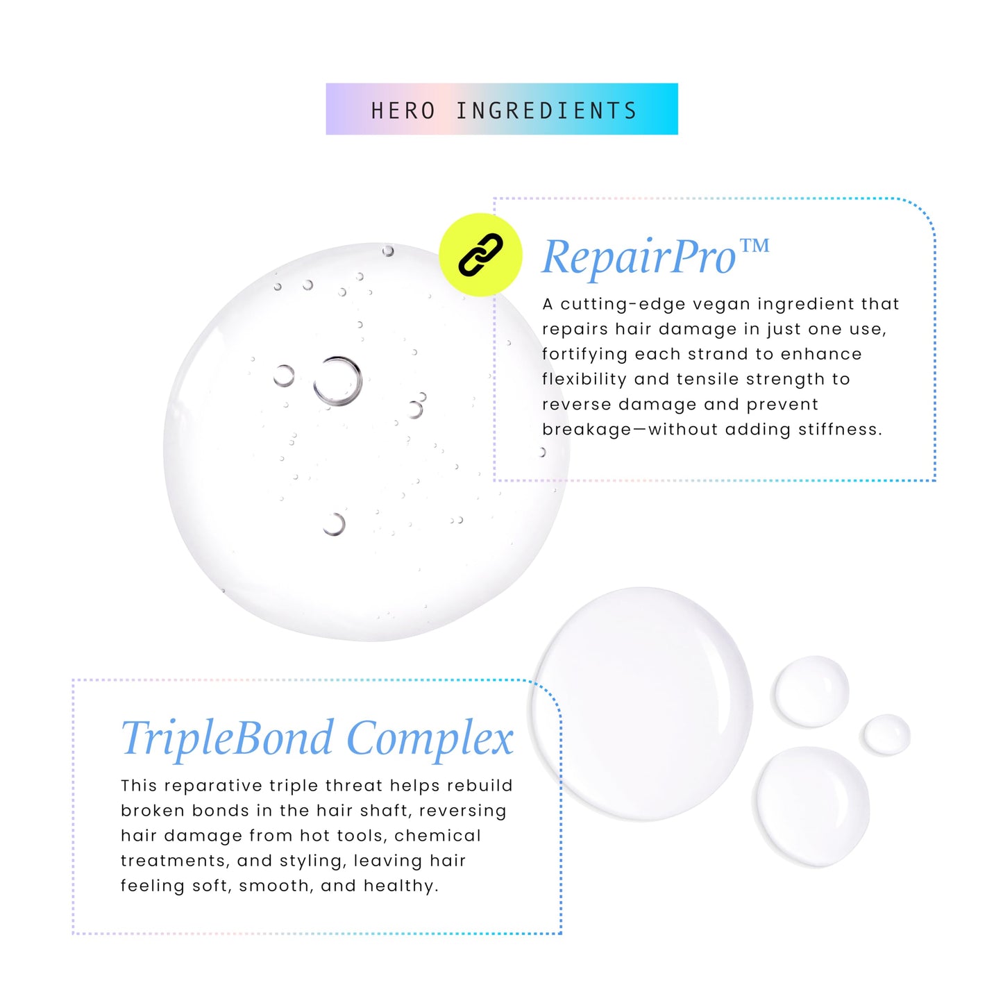 HASK Bond Building Leave-In Treatment Cream with TripleBond Complex & Argan Oil – Repairs, Strengthens & Moisturizes Hair, Sulfate-Free, 3.3 oz