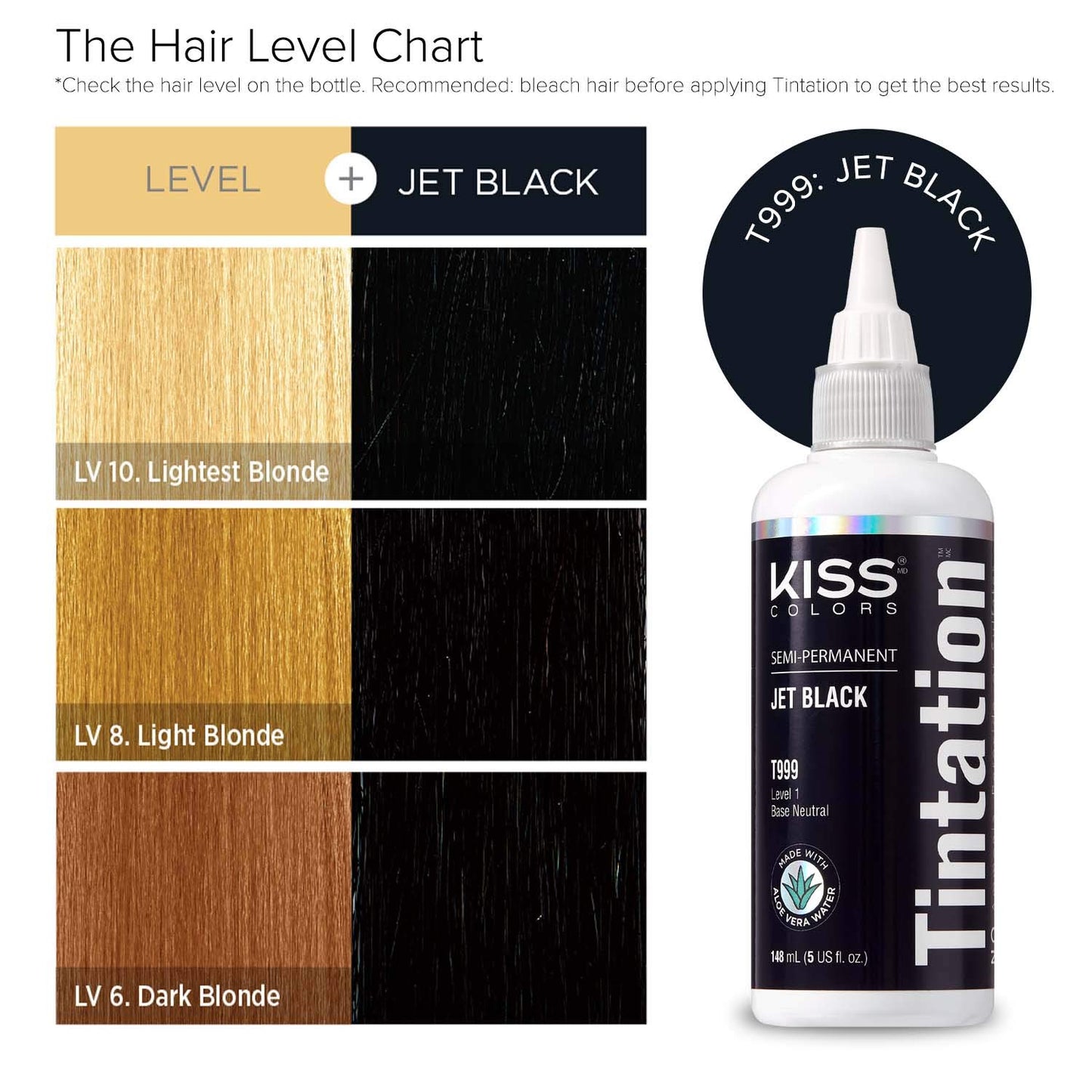 Red by Kiss Tintation Semi-Permanent Hair Color Jet Black 5 Fl Oz | Aloe Vera Water Base with Argan, Olive Oil, Collagen & Keratin for Lasting Shine