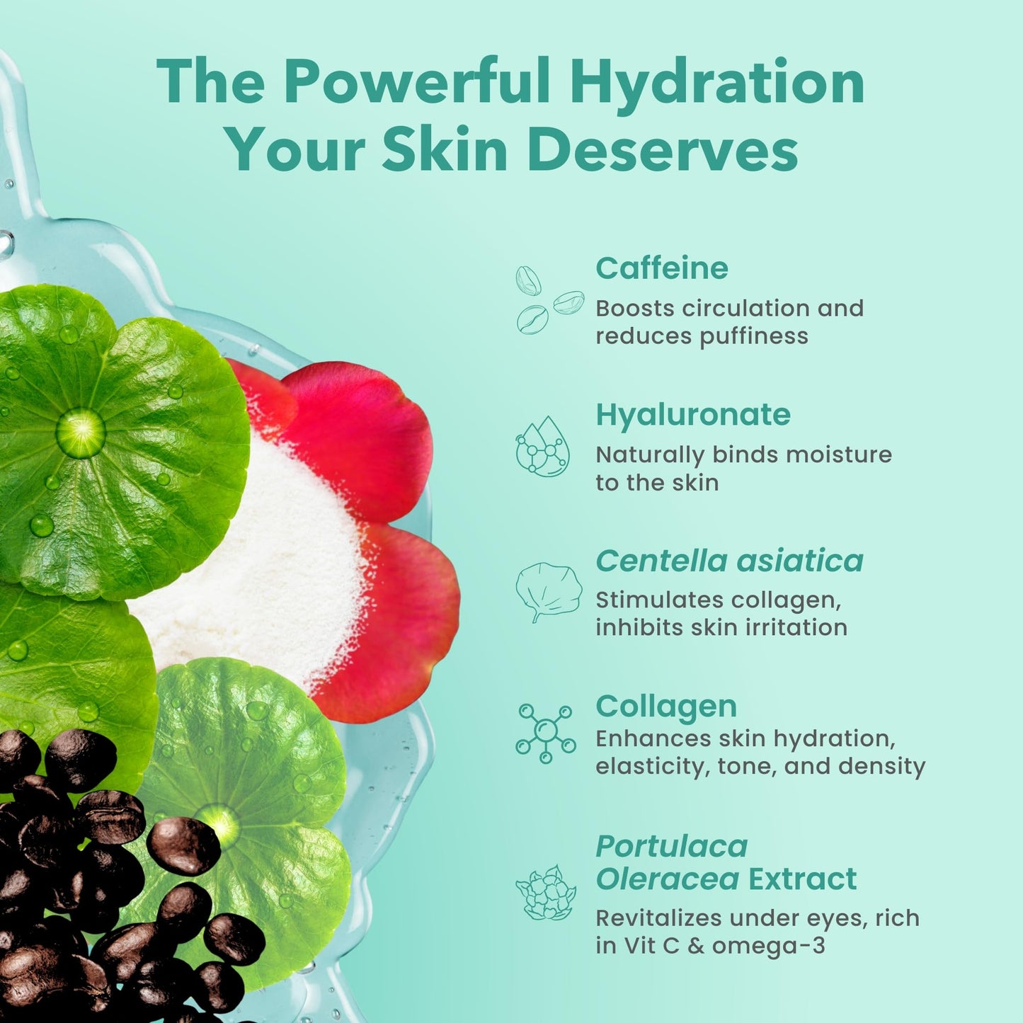 Patchology Rejuvenating Under Eye Patches - Hydrating Caffeine & Collagen Eye Mask for Dark Circles, Puffiness & Wrinkles, 15 Pairs