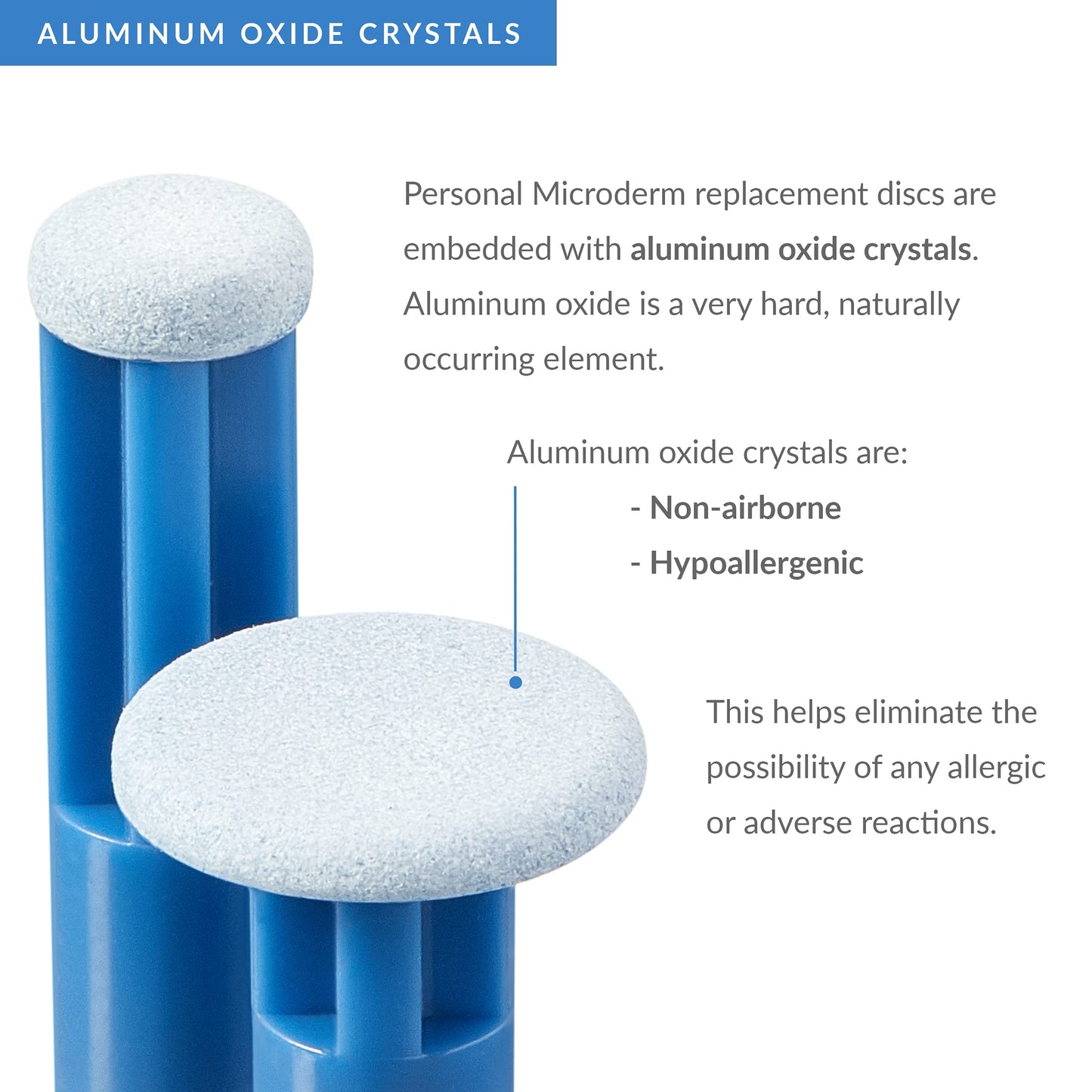 PMD Personal Microderm Replacement Discs - Includes 6 Discs and 1 Filter - For Use With Classic, Plus, Pro, Man, and Elite