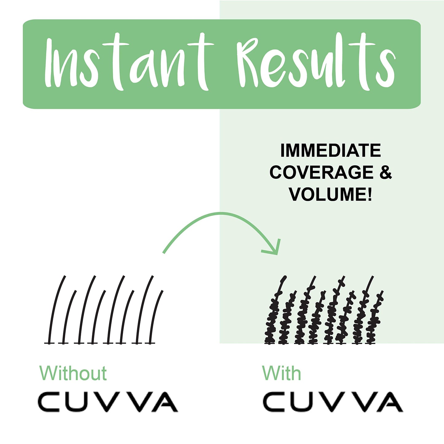 CUVVA Hair Building Fibers Black 30g – Instantly Conceals Thinning Hair for a Fuller, Thicker Look – 13 Shades for Men & Women