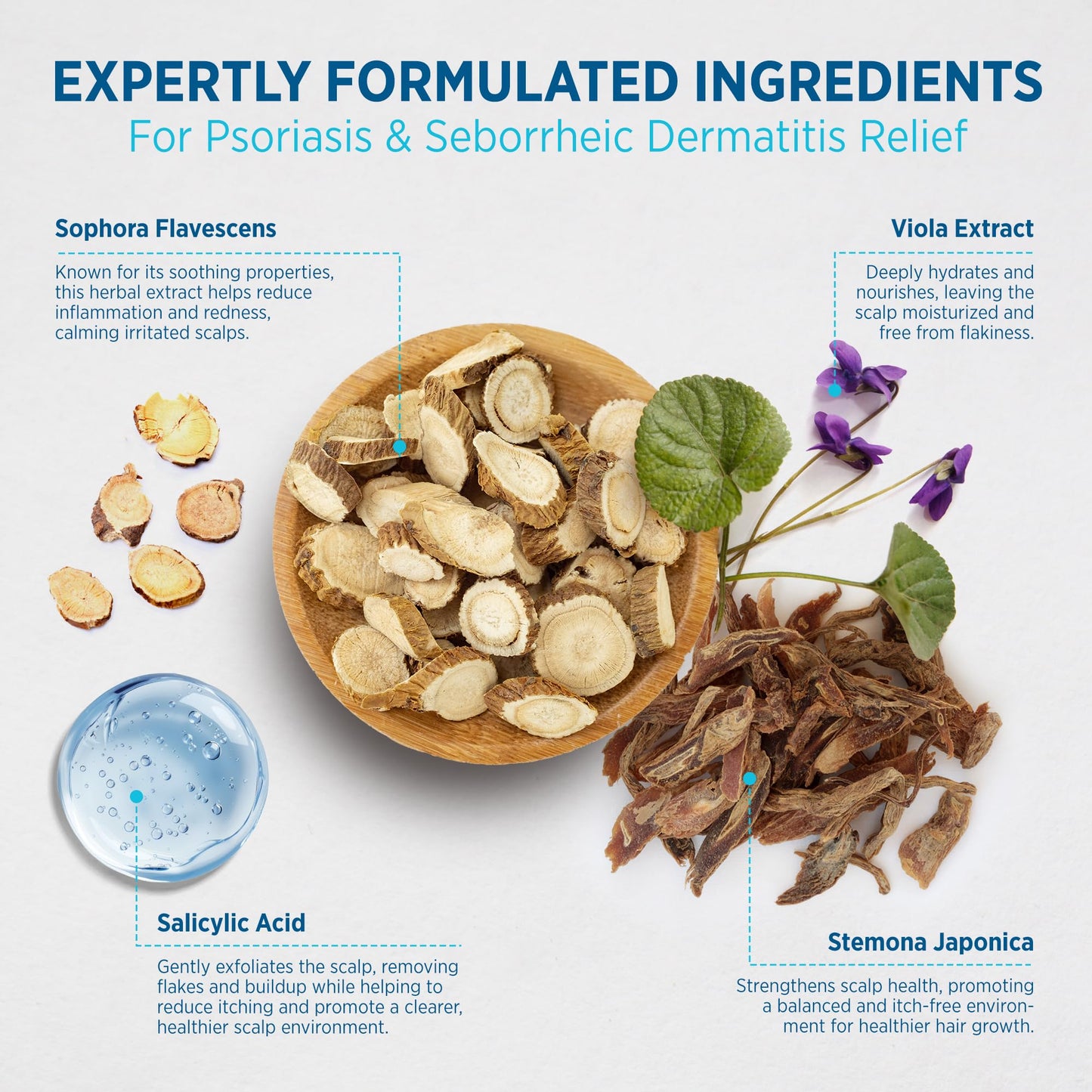 Seborrheic Dermatitis & Psoriasis Scalp Care Set – Therapeutic Shampoo, Conditioner & Cream for Itchy, Flaky, Dry Scalp Relief