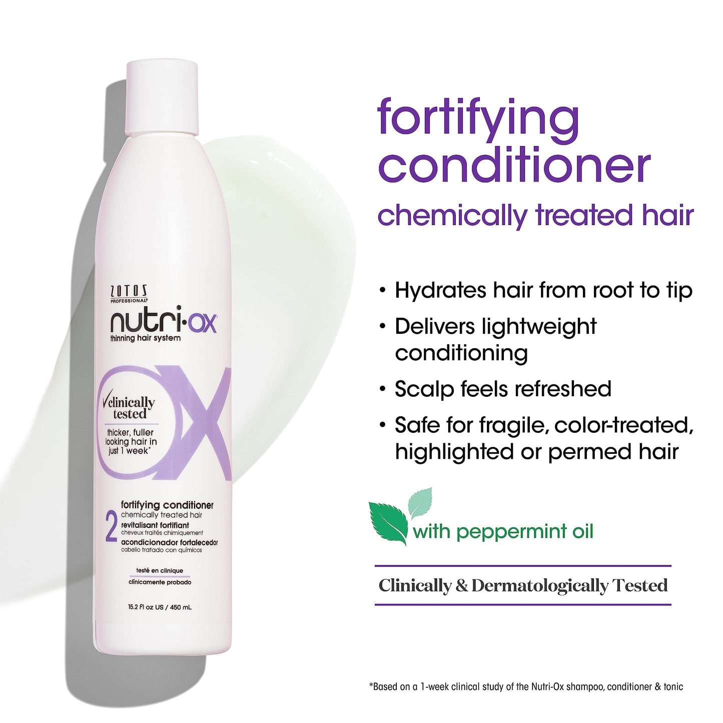 NUTRI-OX Fortifying Conditioner for Chemically Treated, Colored Thinning Hair | Promotes Thicker, Fuller Hair | Peppermint, Color-Safe, 15.2 Fl Oz