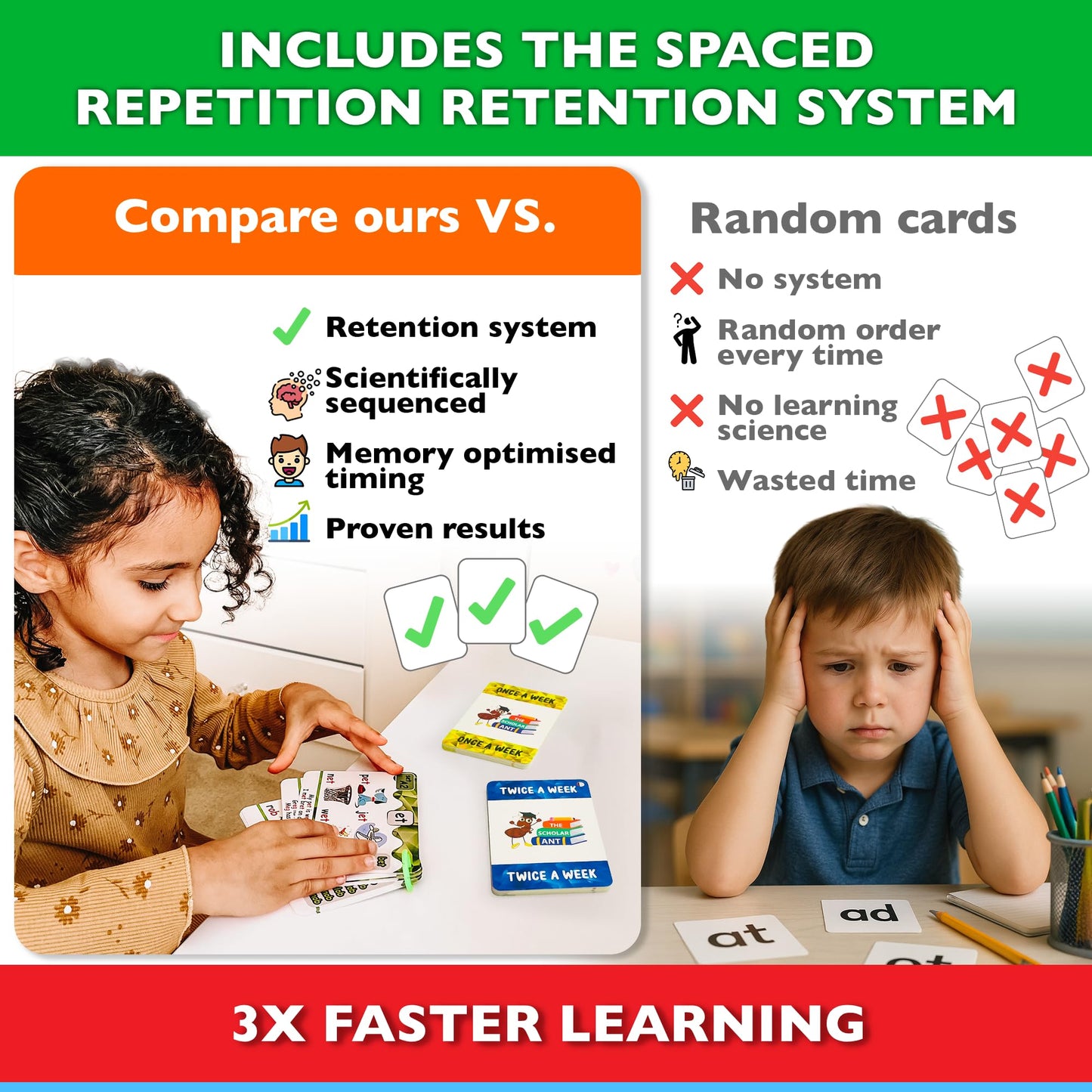 Phonics Flash Cards for Kids 4-8 – 20-Stage Spaced Repetition System, CVC, Digraphs, Blends & Long Vowels, Reading Games for K-2
