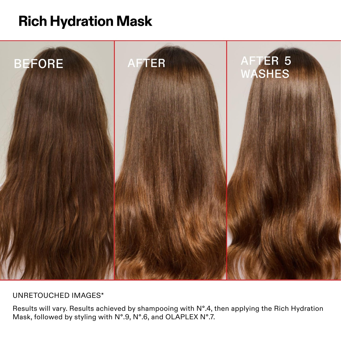 Olaplex Rich Hydration Mask: Cuticle Sealing Mask to Hydrate & Control Frizz for Dry or Medium to Coarse Hair, 200 ml / 6.7 Fl. Oz.