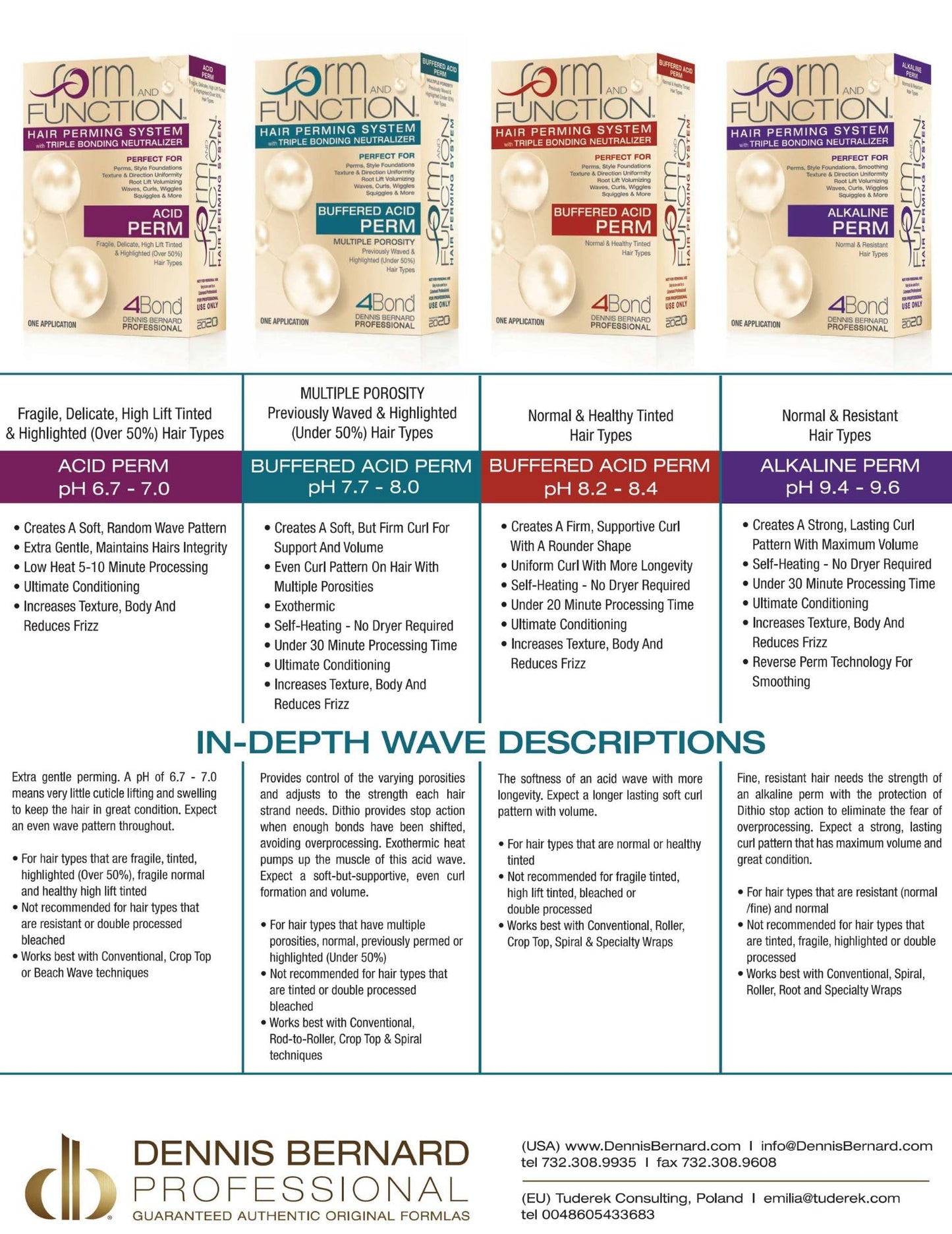 FORM AND FUNCTION Hair Perming System with Triple Bonding Neutralizer | Buffered Acid Perm for Highlighted & Multiple Porosity Hair | pH 7.7–8.0