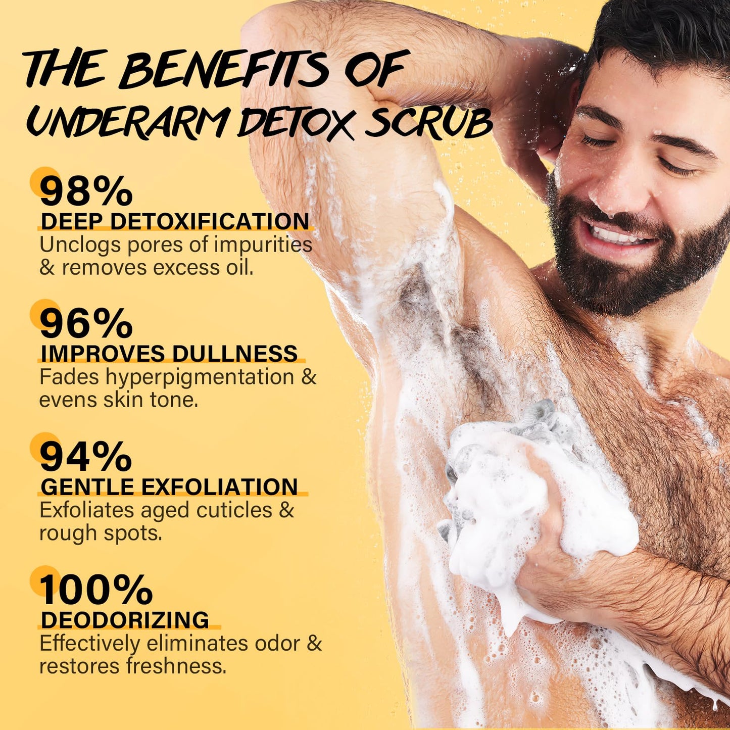Underarm Detox Scrub with Turmeric & Vitamin C – Dark Spot Remover, Exfoliating Deodorant, Even Skin Tone, Body & Armpit Scrub for Men & Women