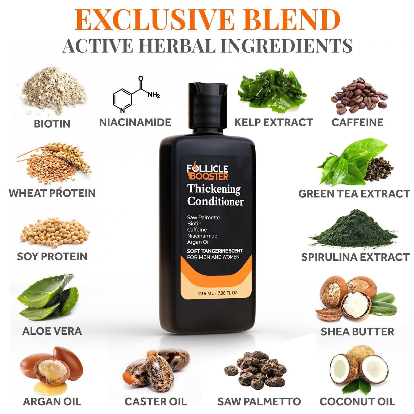 Biotin Hair Growth Conditioner for Men & Women – Natural DHT Blocker with Caffeine, Saw Palmetto, Niacin & Zinc – Thickens & Strengthens Hair