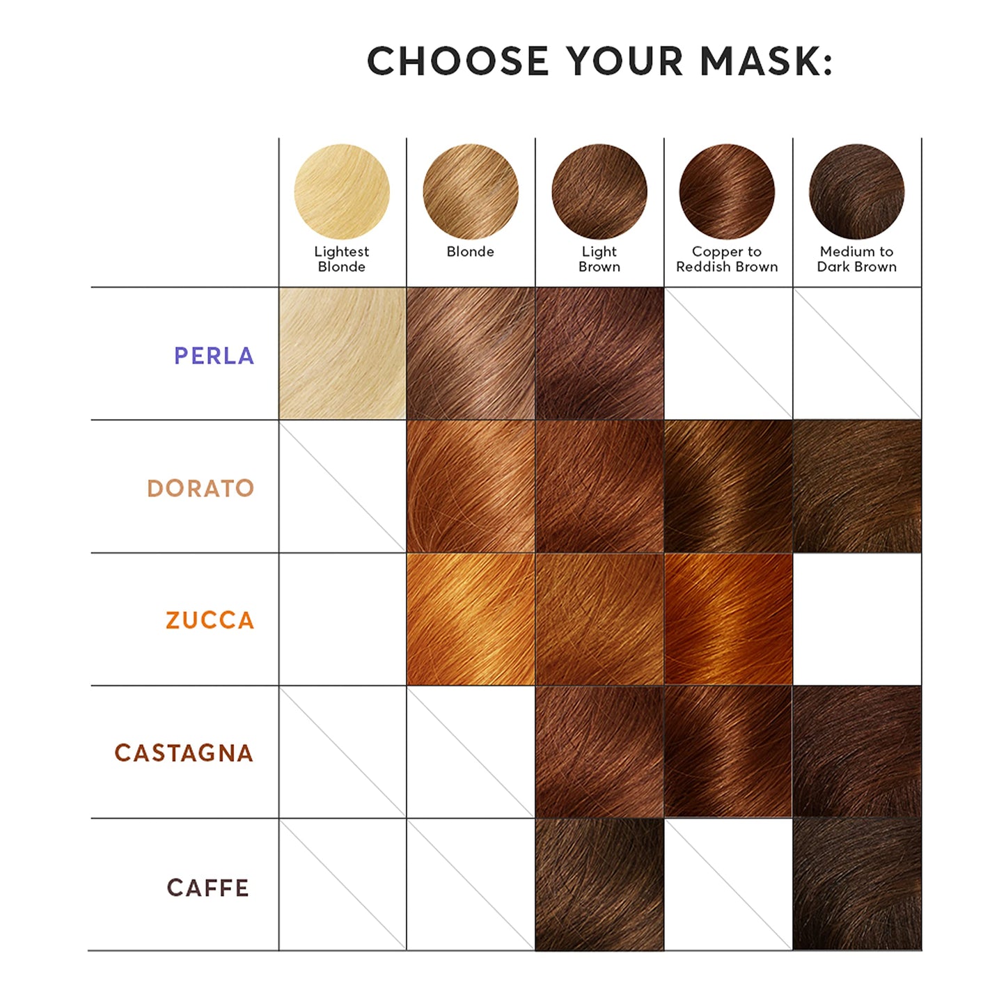 Madison Reed Color Therapy Hair Mask Zucca – Color Depositing & Deep Conditioning Treatment with Keratin & Argan Oil, Hydrates & Refreshes, 4 Fl Oz