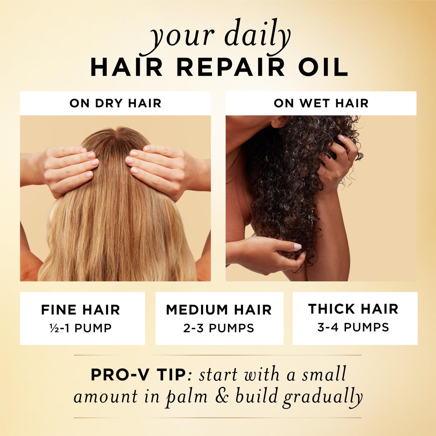 Pantene Miracle Rescue Regenerative Hair Oil - 2.0 FL Oz - Deep Repair Treatment for Dry & Damaged Hair