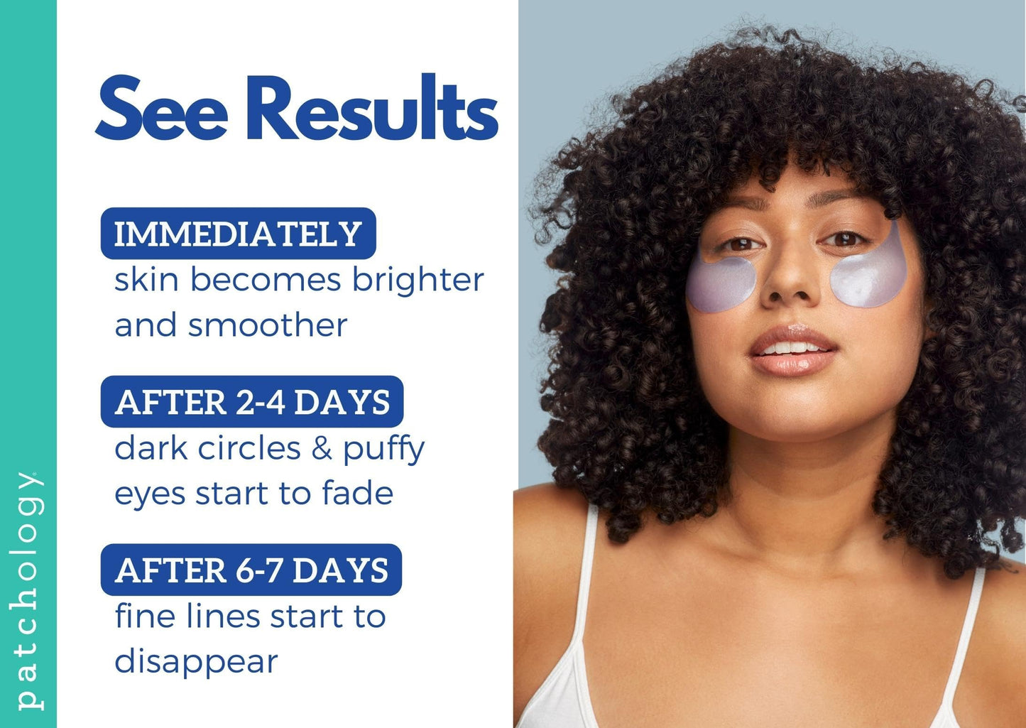 Patchology Restoring Eye Gel Patches with Retinol & Collagen - Anti-Aging Eye Masks for Dark Circles, Puffy Eyes & Wrinkles, 30 Pairs