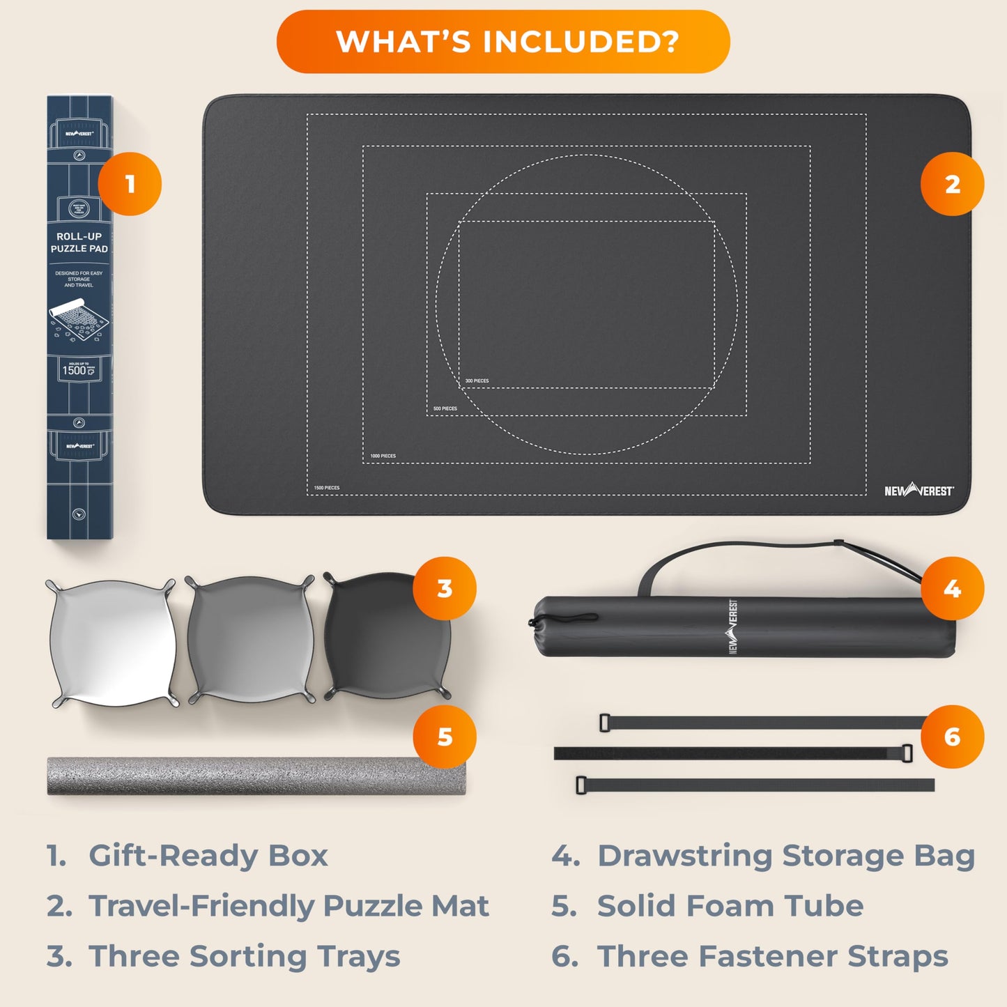 Newverest Jigsaw Puzzle Mat Roll-Up – 46"x26" Saver Pad for Up to 1500 Pieces, Non-Slip, Includes 3 Sorting Trays & Travel Storage Bag