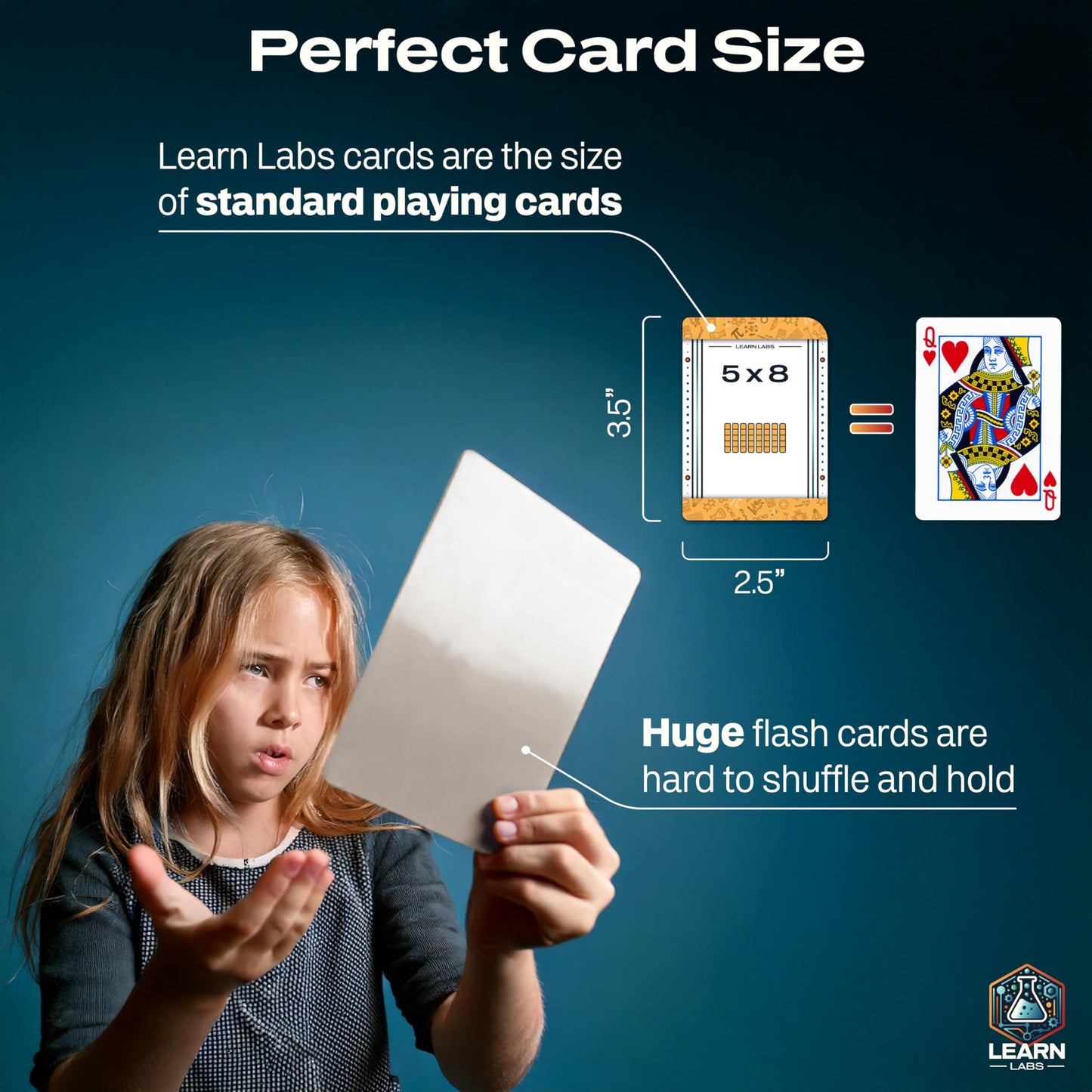 Multiplication Flash Cards 0-12, Complete Set of 169 Cards