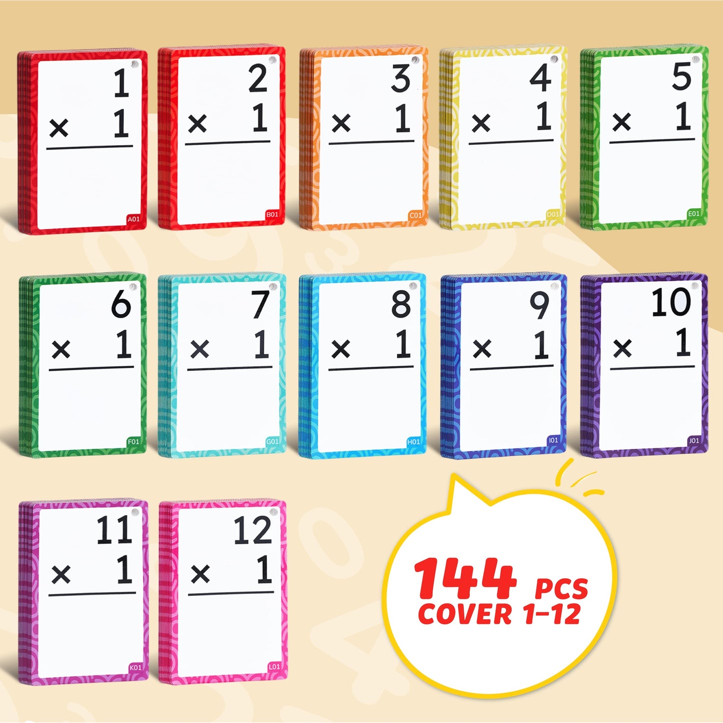 JoyCat Multiplication Flash Cards & Chart - 156 Hole-Punched Times Table Cards for Kids 8+, Math Game & Learning Tool for Grades 3-6