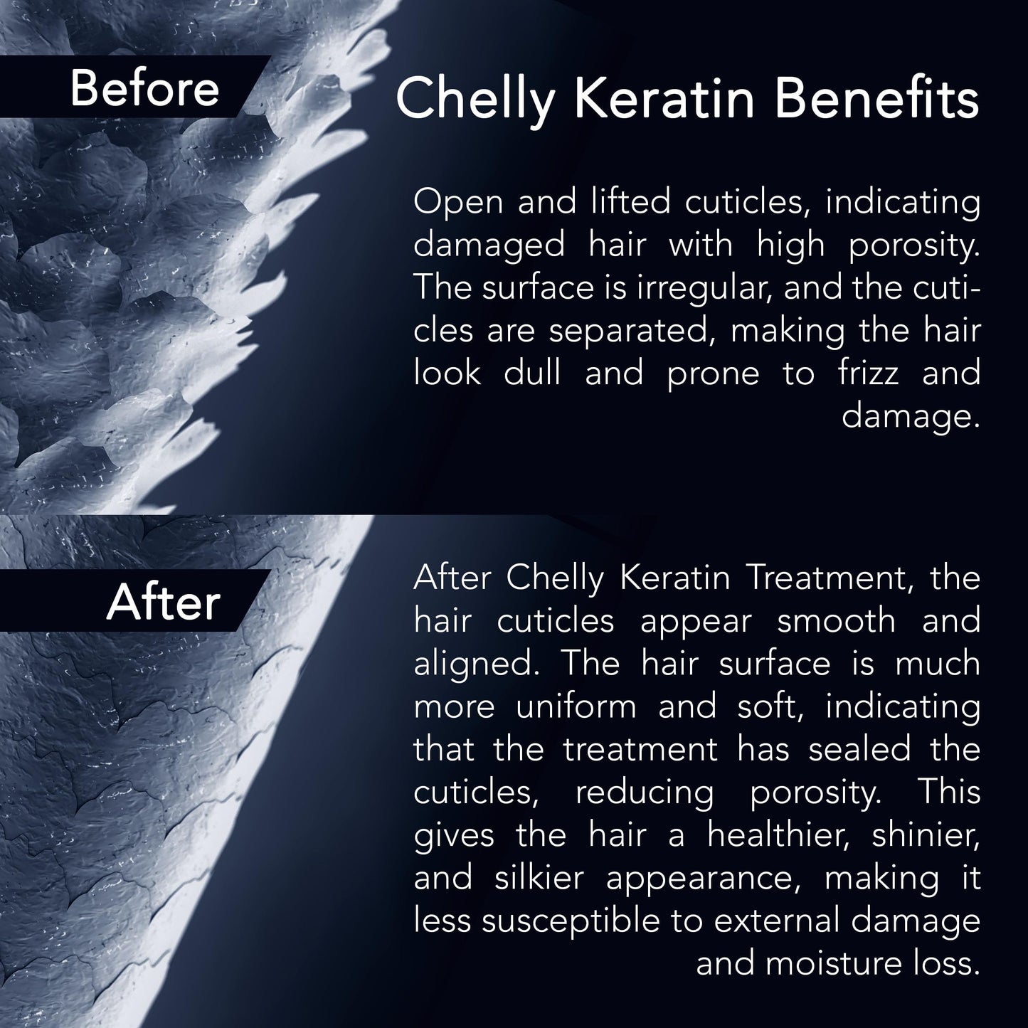 Chelly Superior Brazilian Keratin (Chocolate)