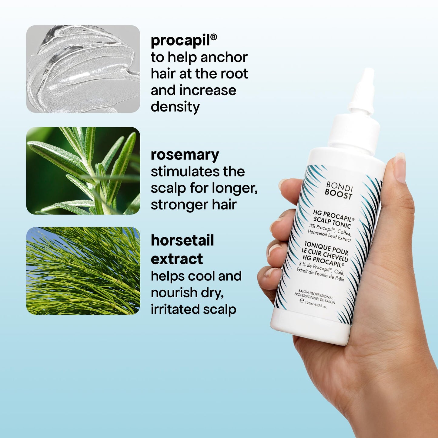 BONDIBOOST Procapil Scalp Treatment 4.23 fl oz – Daily Leave-In Serum for Thinning Hair, Thicker Hair with Procapil, Biotin & Rosemary, Sulfate-Free