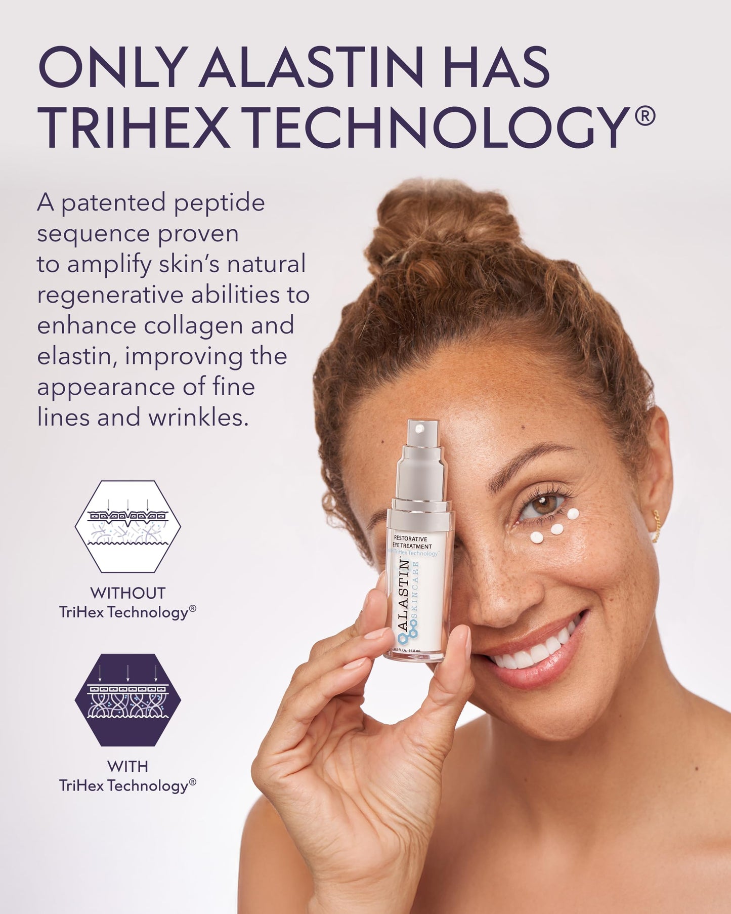 ALASTIN Skincare Restorative Eye Treatment (0.5 oz) | Anti-Aging Eye Cream | Helps Reduce Dark Circles & Puffiness | Firming & Hydrating