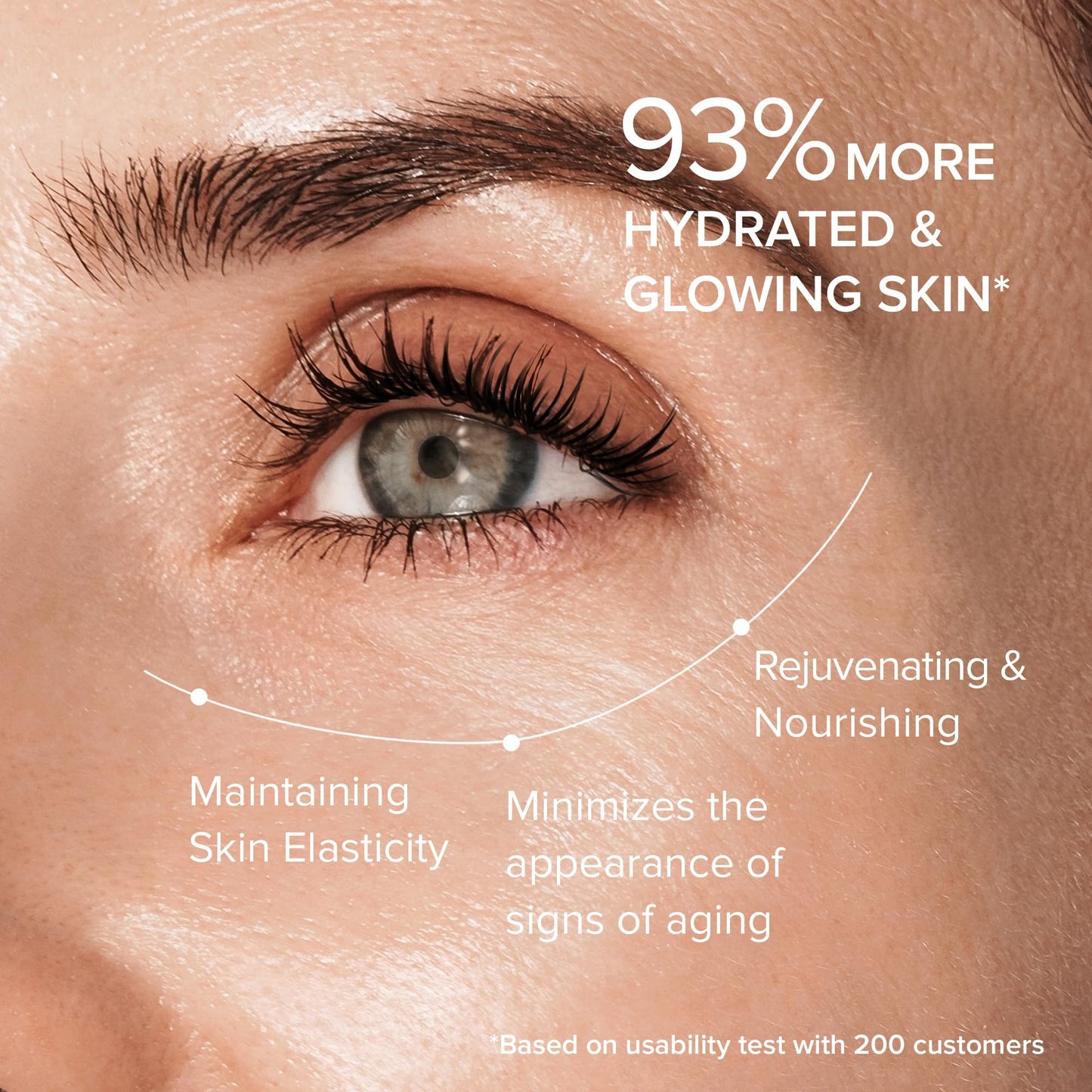 MAREE Under Eye Balm Stick with Retinol & Ceramides – Dark Circle & Wrinkle Treatment, Hydrating Brightener for Eyes