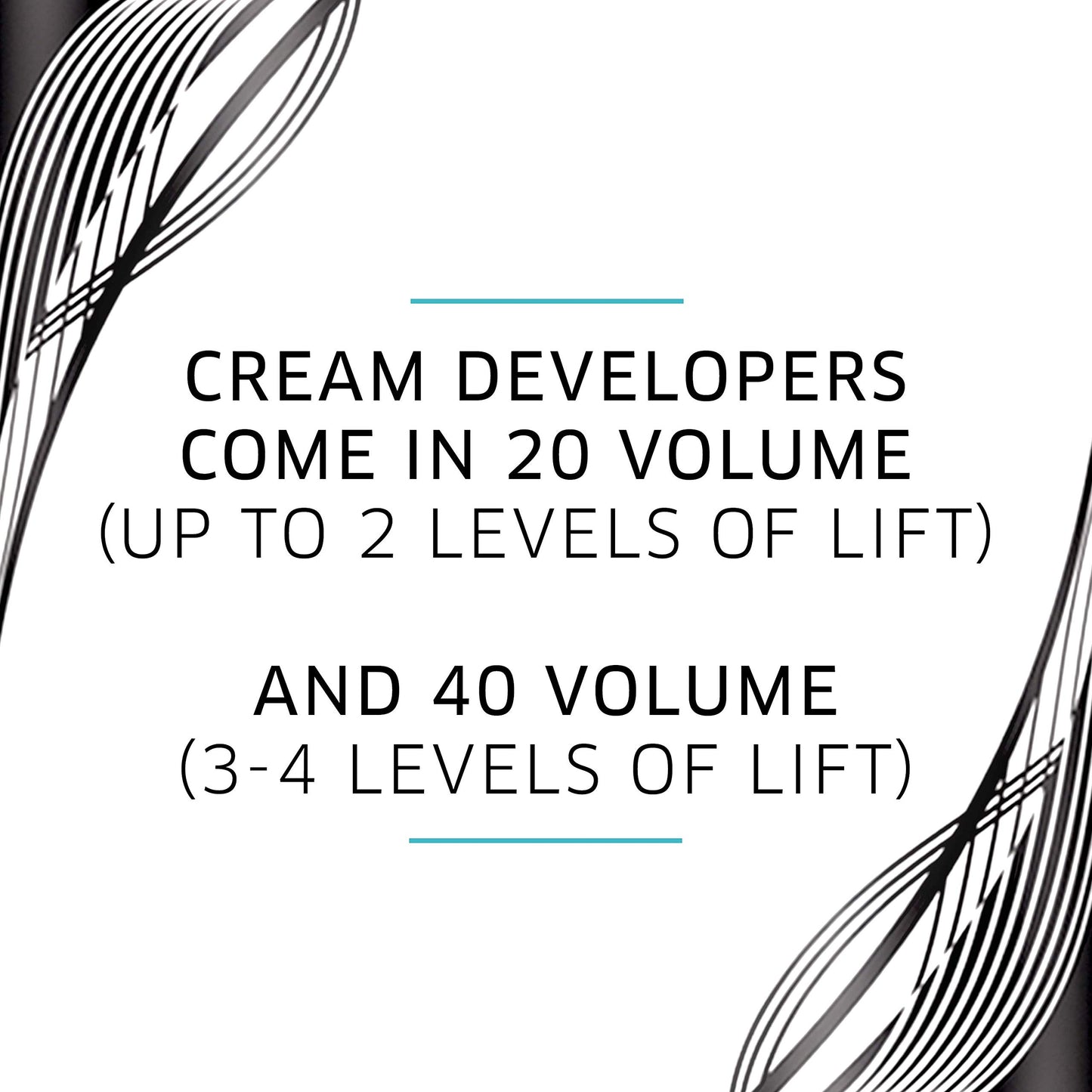 COLORCHARM Clear Liquid Hair Color Developer | 20 Volume | For Optimal Gray Blending and Rich| 32 Fl Oz