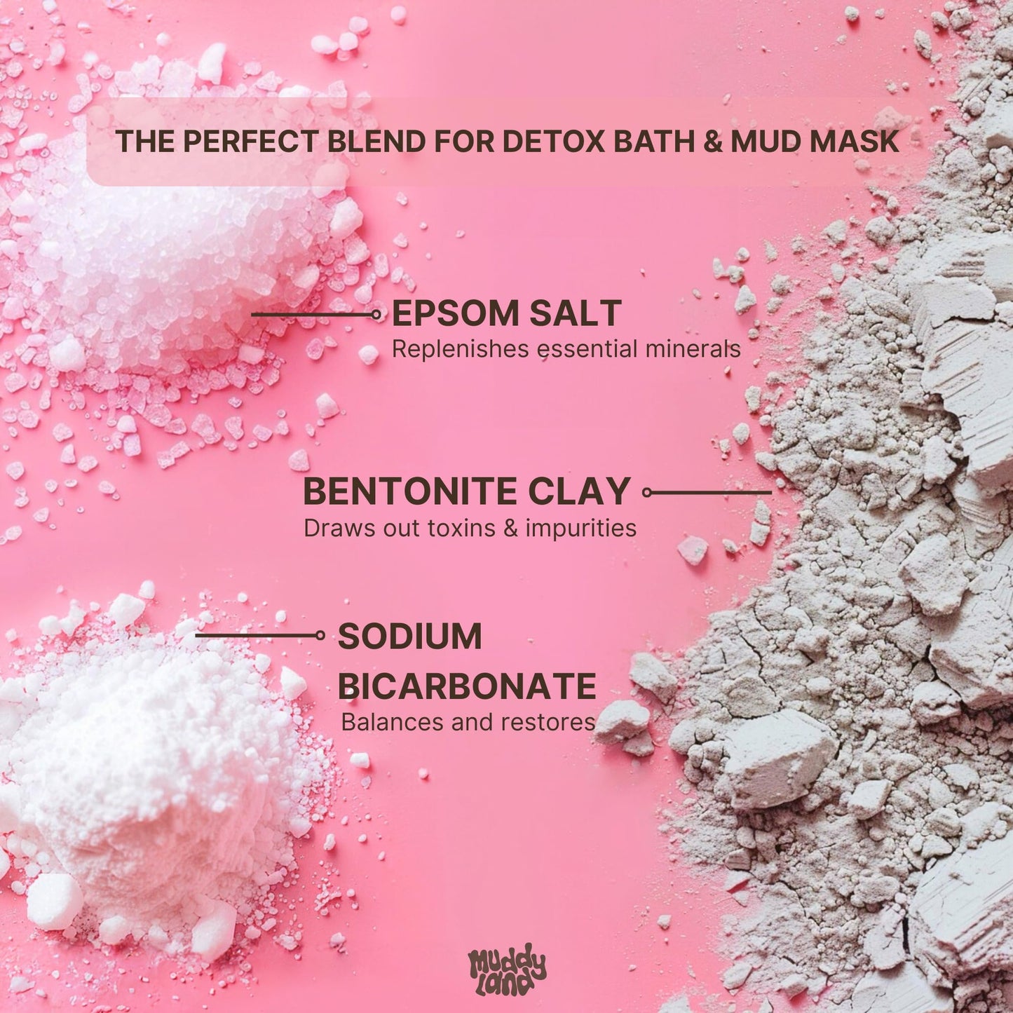 Muddyland Bentonite Clay Detox Bath & Full Body Mud Mask – Mineral-Rich Clay with Epsom Salt for Adults & Kids, Heavy Metal Detox Soak