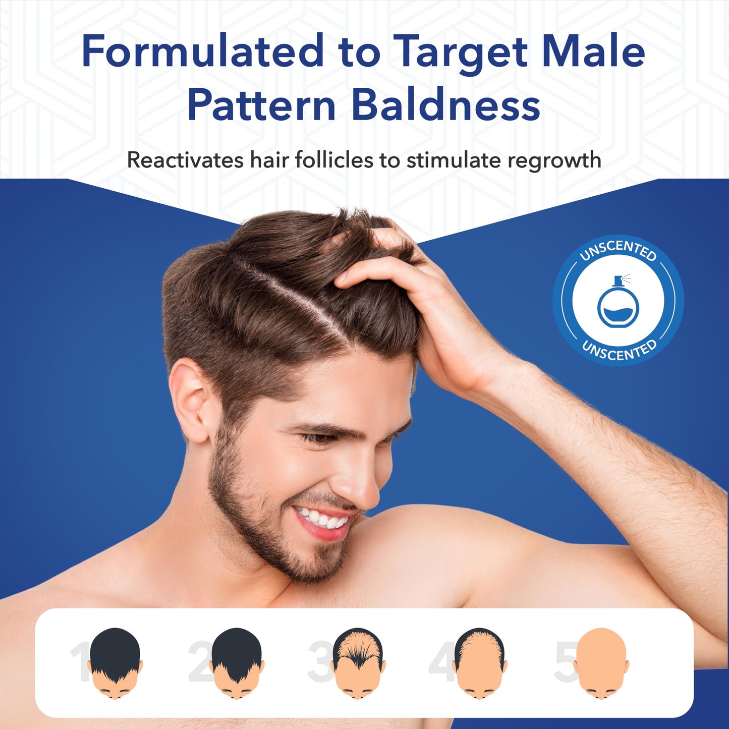 Hair-Regen 5% Minoxidil for Men – Hair Regrowth Treatment for Thinning Hair, 6-Month Supply, Thicker Fuller Hair