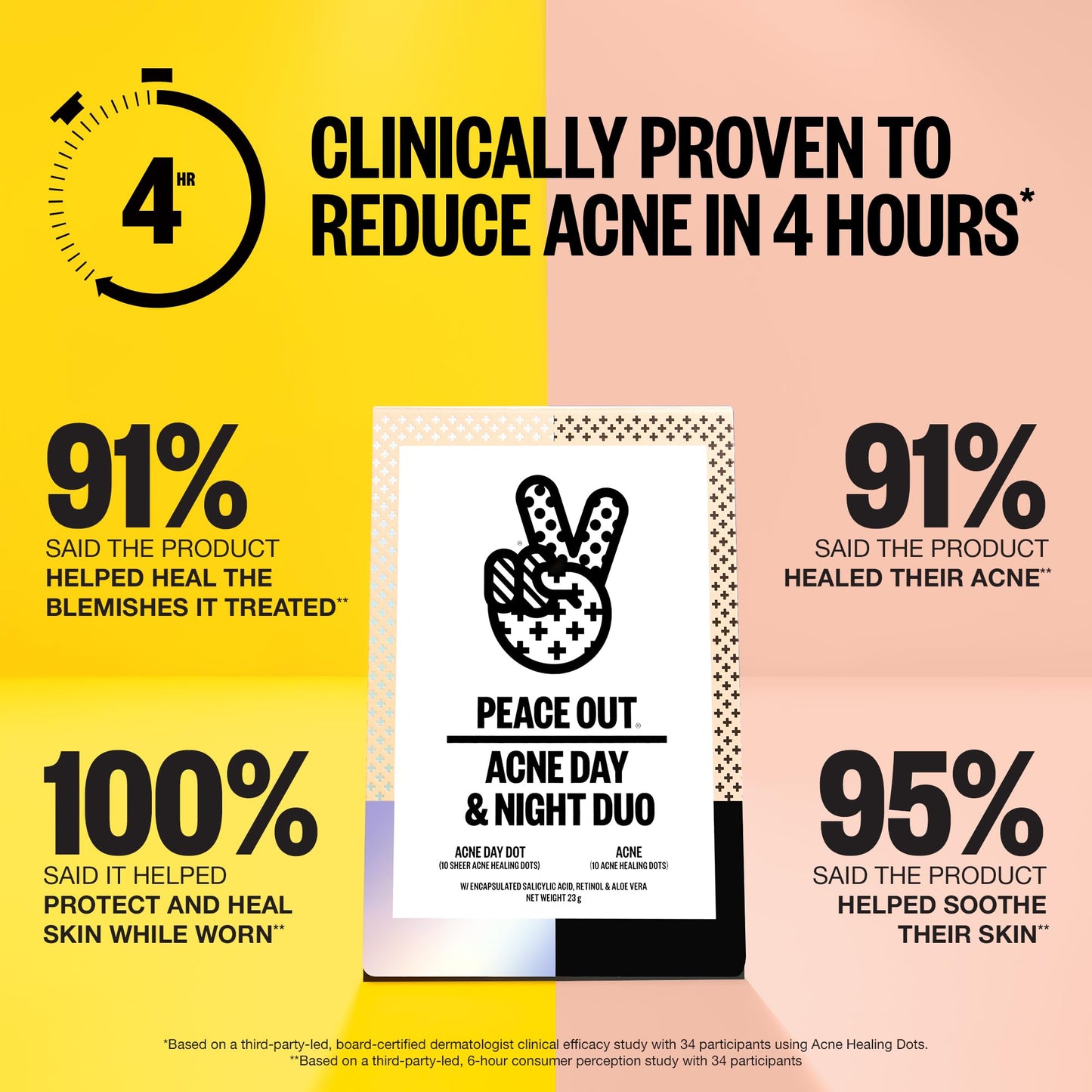 PEACE OUT Acne Day & Night Duo – Sheer Hydrocolloid Pimple Patches with Salicylic Acid, Retinol & Aloe Vera, 20 Dots for Fast Blemish Relief