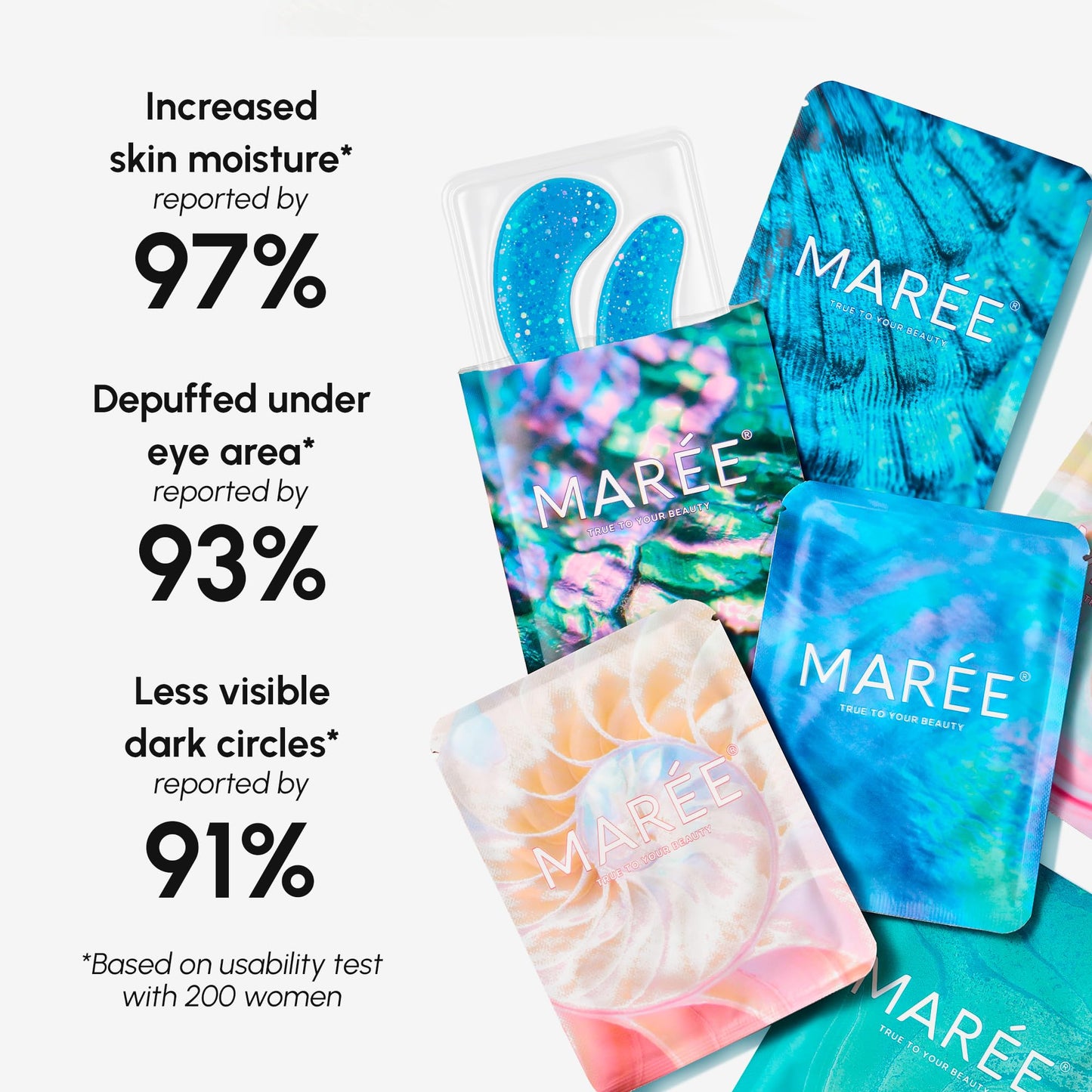 MAREE Under Eye Gels & Patches for Dark Circles, Puffiness & Wrinkles with Collagen & Hyaluronic Acid – Anti-Aging Skincare Treatment