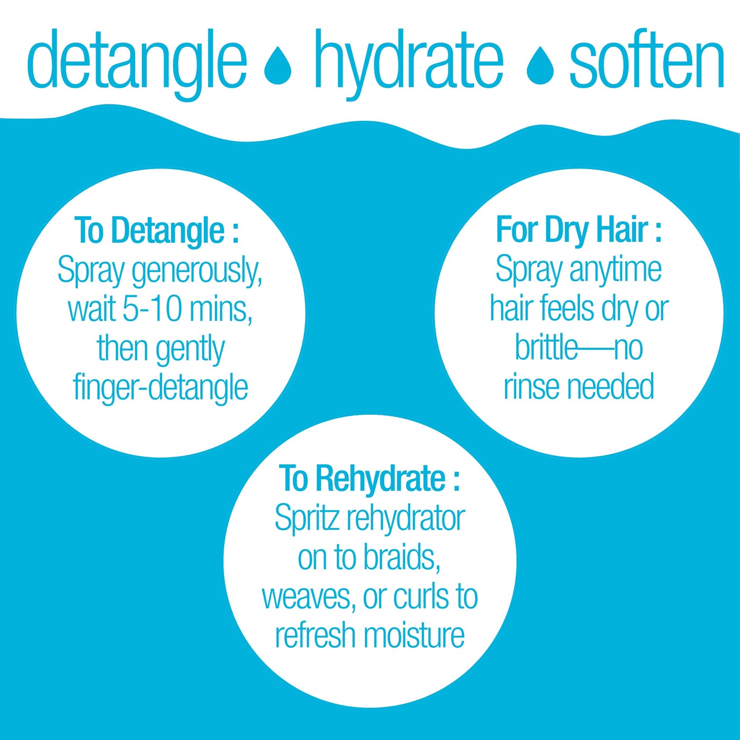 Naturaz Rehydrating Mist Detangler Spray – Leave-In Conditioner with Aloe Vera for Dry, Curly & Coily Hair – Moisturizing Vegan Formula – 8 fl oz