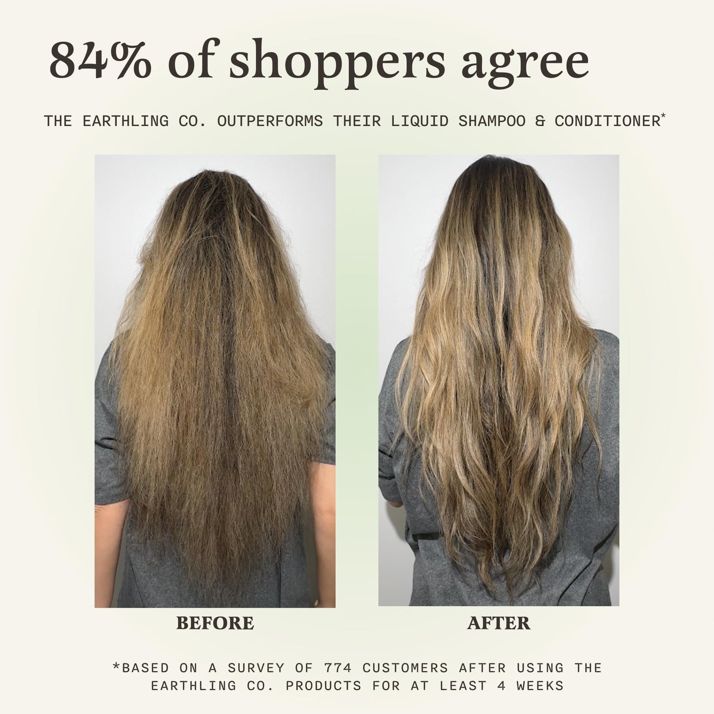 The Earthling Co. Shampoo & Conditioner Bar Set โ Strengthen, Volumize & Promote Hair Growth โ Natural, Sulfate & Paraben-Free for Dry Hair (Citrus Sun)